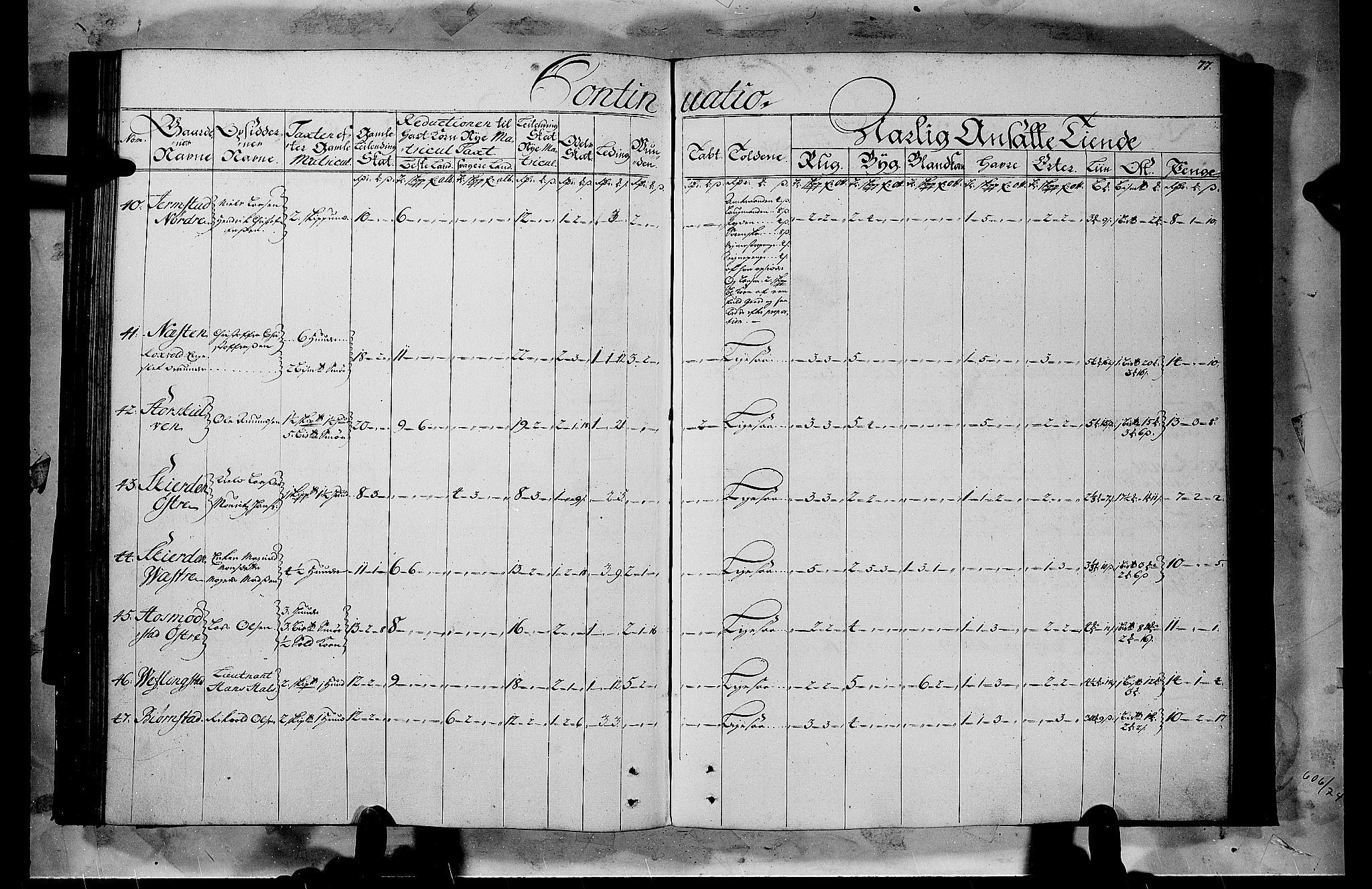 Rentekammeret inntil 1814, Realistisk ordnet avdeling, AV/RA-EA-4070/N/Nb/Nbf/L0103b: Hedmark matrikkelprotokoll, 1723, p. 75b-76a