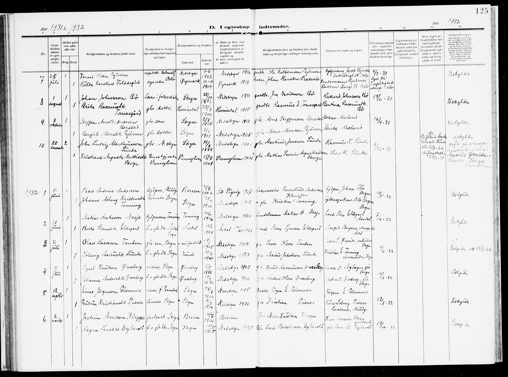 Stryn Sokneprestembete, AV/SAB-A-82501: Parish register (official) no. B 2, 1908-1936, p. 125