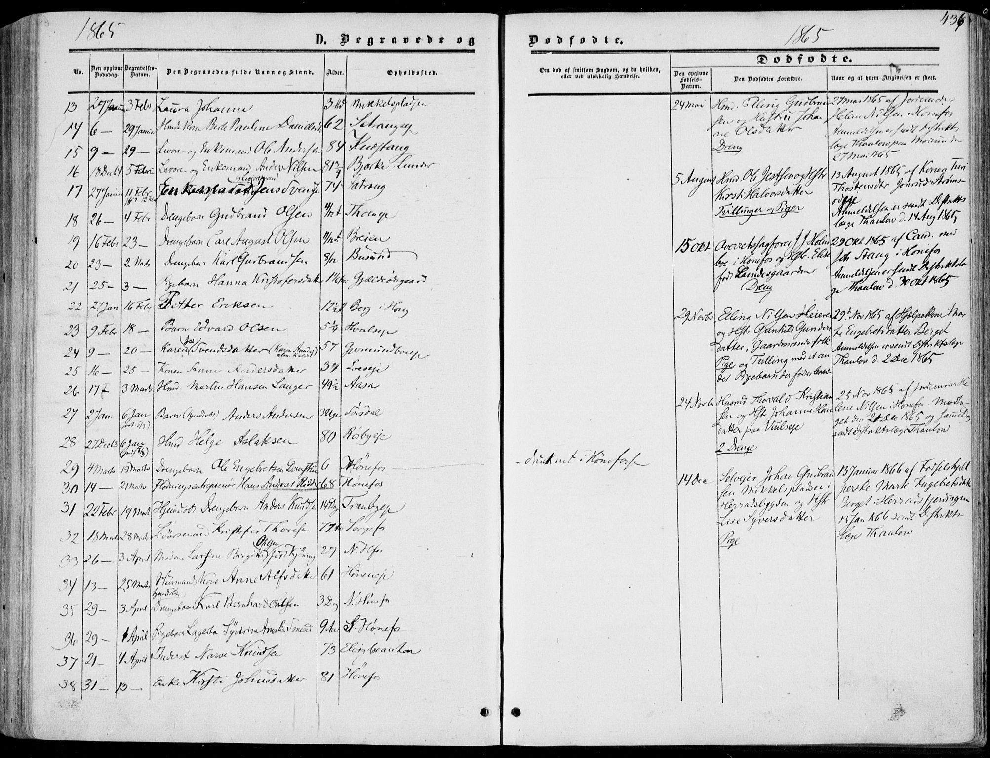 Norderhov kirkebøker, SAKO/A-237/F/Fa/L0012: Parish register (official) no. 12, 1856-1865, p. 436
