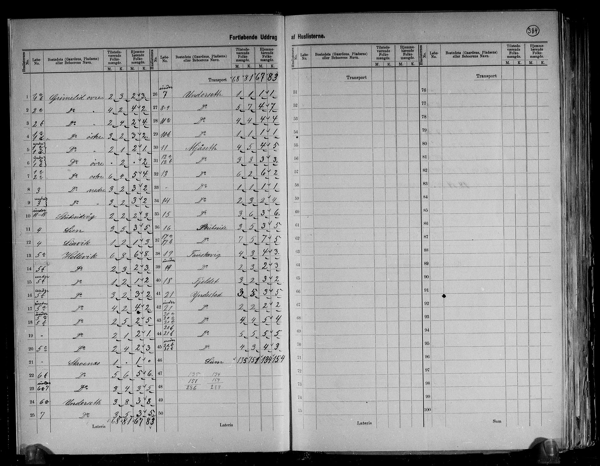 RA, 1891 census for 1428 Askvoll, 1891, p. 6