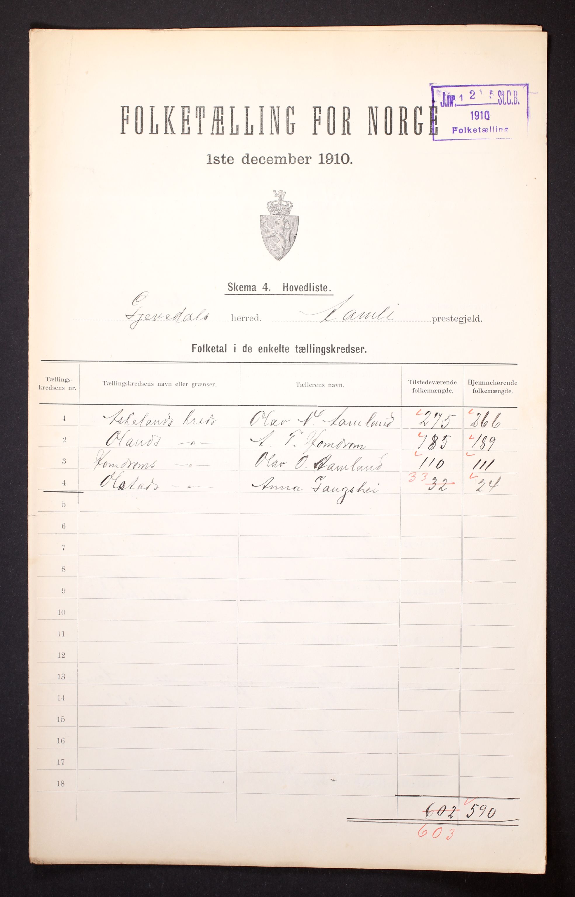 RA, 1910 census for Gjøvdal, 1910, p. 2