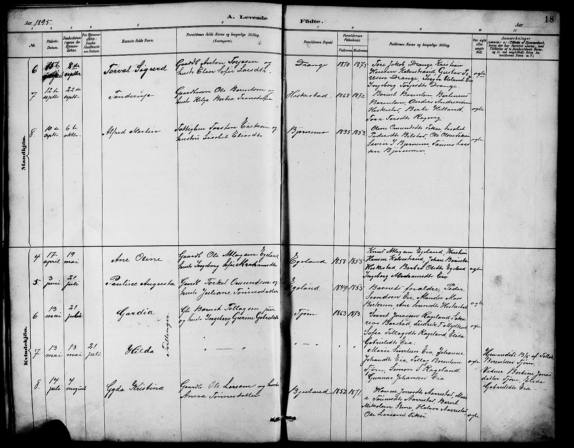 Lund sokneprestkontor, AV/SAST-A-101809/S07/L0007: Parish register (copy) no. B 7, 1890-1925, p. 18