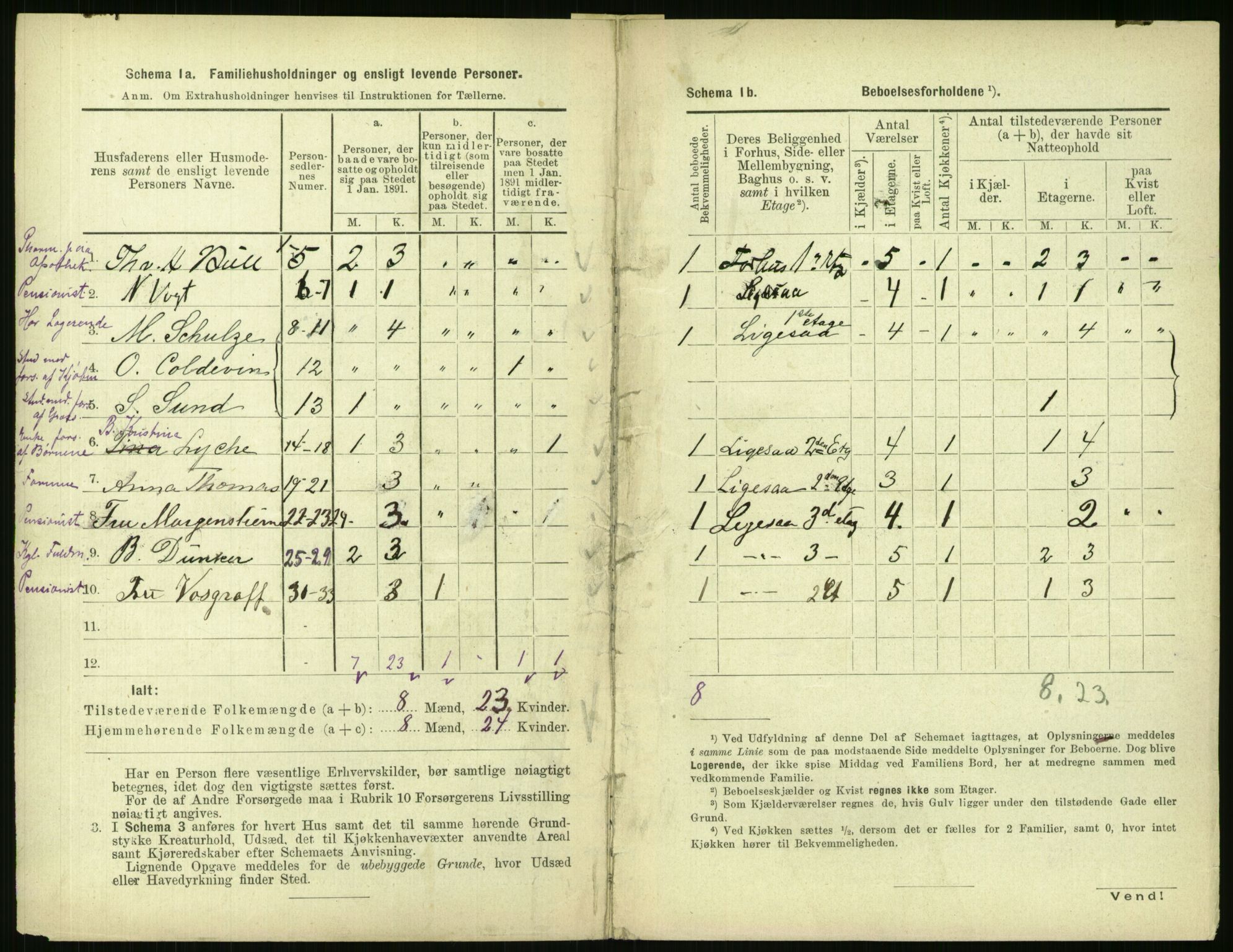 RA, 1891 census for 0301 Kristiania, 1891, p. 32400