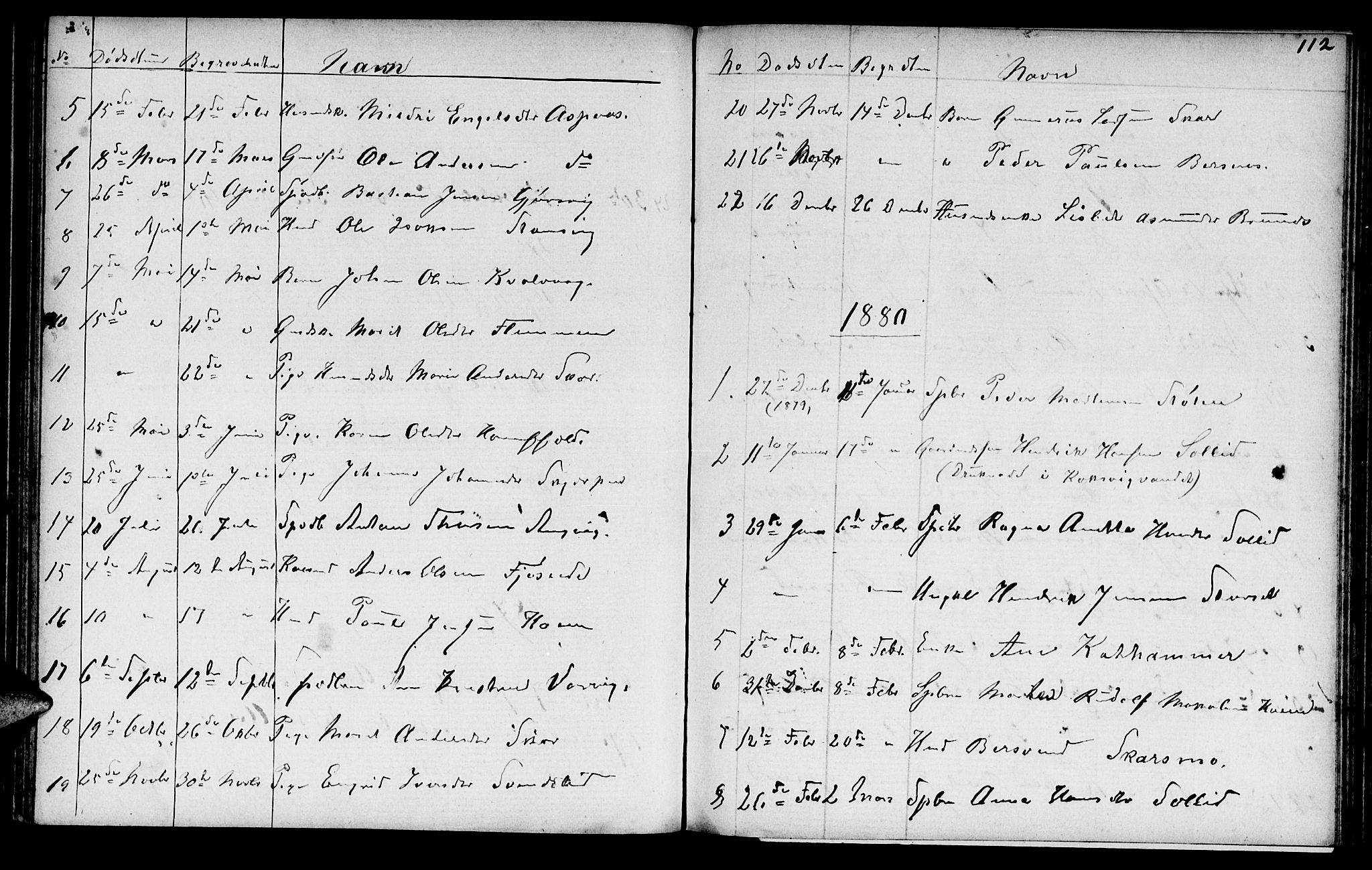 Ministerialprotokoller, klokkerbøker og fødselsregistre - Møre og Romsdal, AV/SAT-A-1454/586/L0991: Parish register (copy) no. 586C02, 1862-1892, p. 112