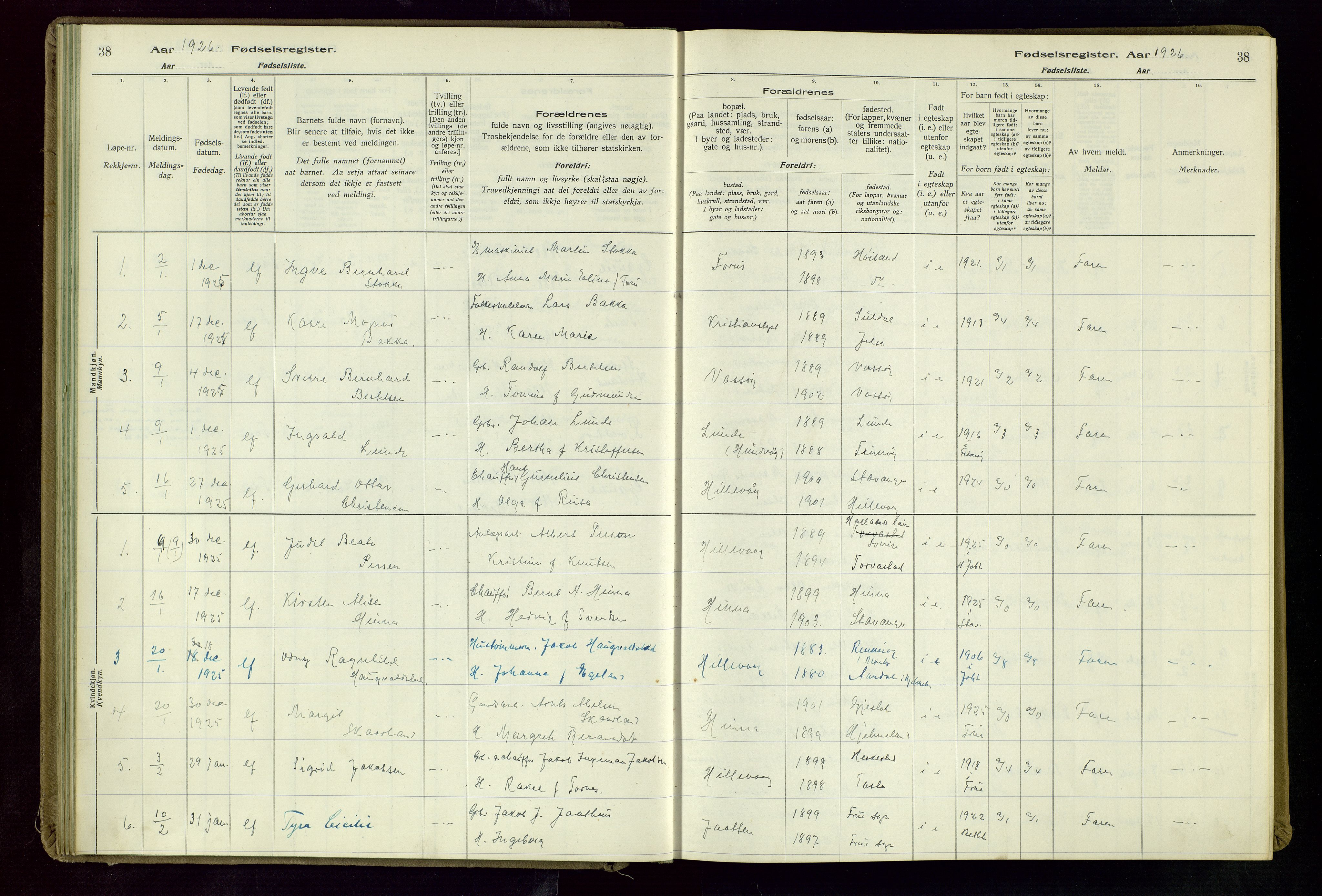 Hetland sokneprestkontor, SAST/A-101826/70/704BA/L0004: Birth register no. 4, 1923-1937, p. 38