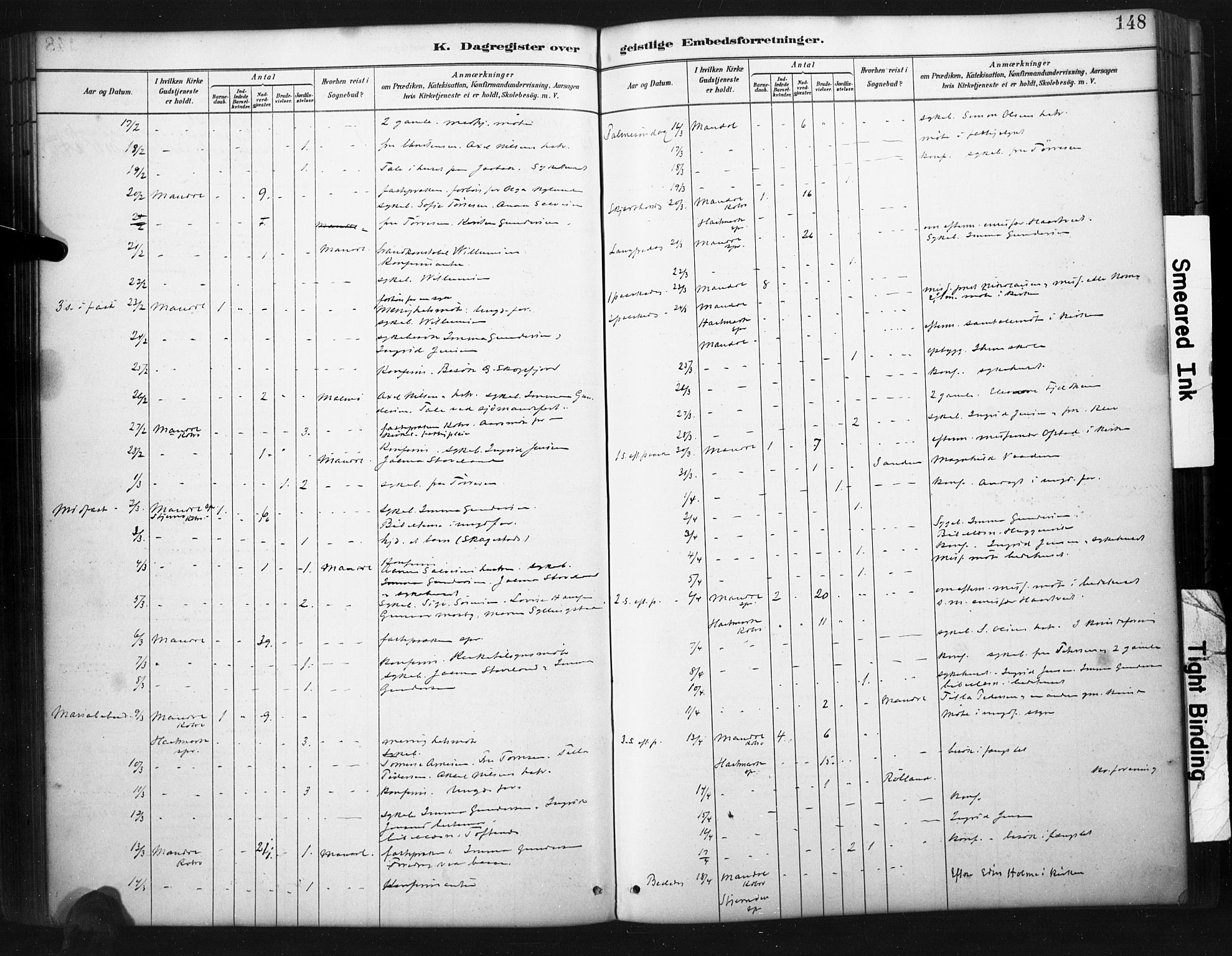 Mandal sokneprestkontor, AV/SAK-1111-0030/F/Fa/Faa/L0017: Parish register (official) no. A 17, 1880-1926, p. 148