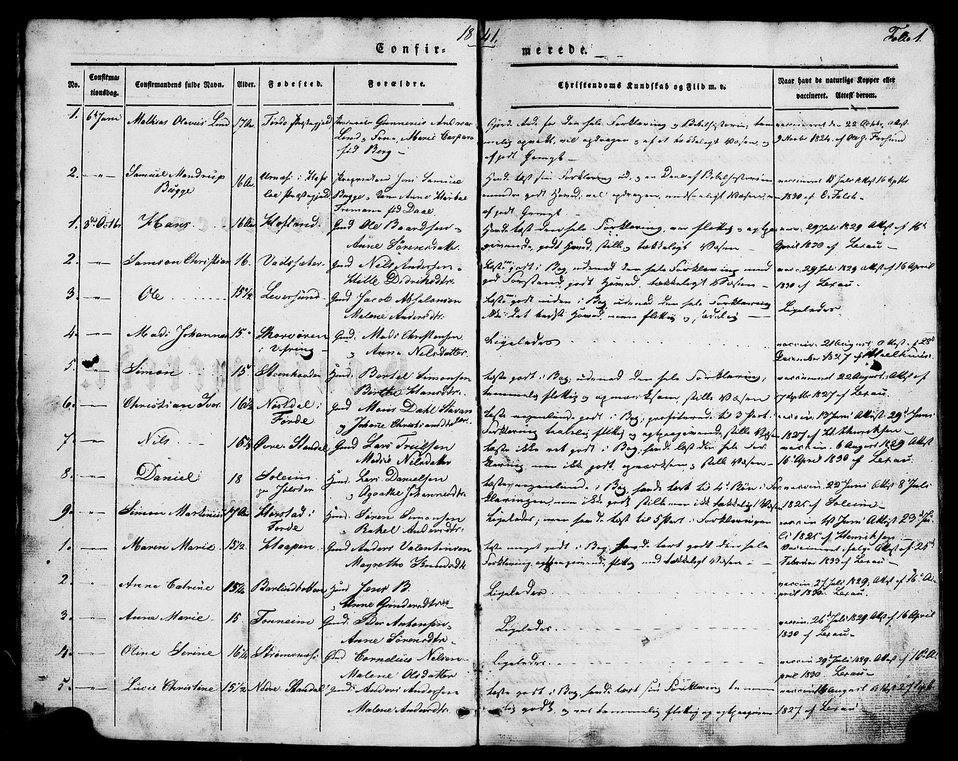 Kinn sokneprestembete, SAB/A-80801/H/Haa/Haaa/L0007: Parish register (official) no. A 7, 1841-1858, p. 1