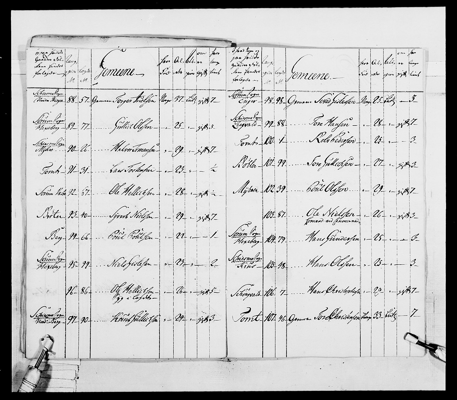 Generalitets- og kommissariatskollegiet, Det kongelige norske kommissariatskollegium, AV/RA-EA-5420/E/Eh/L0037: 1. Akershusiske nasjonale infanteriregiment, 1767-1773, p. 208