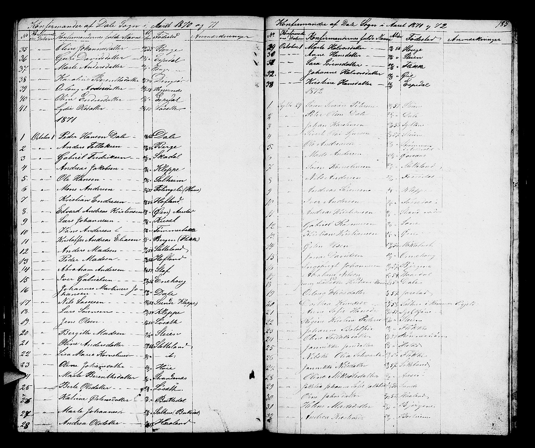 Fjaler sokneprestembete, SAB/A-79801/H/Hab/Habc/L0001: Parish register (copy) no. C 1, 1852-1878, p. 185