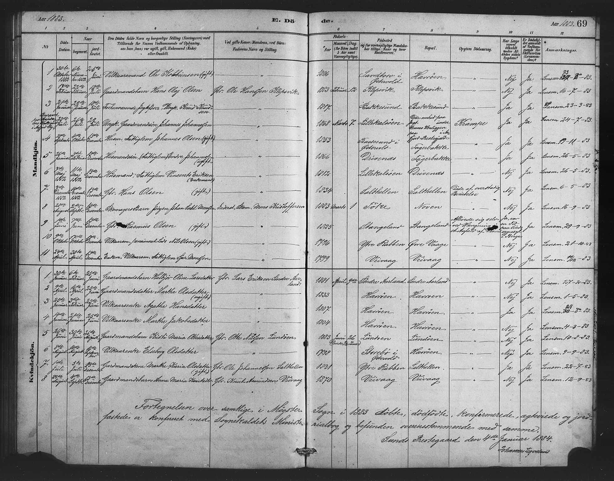 Austevoll Sokneprestembete, SAB/A-74201/H/Hab: Parish register (copy) no. B 3, 1879-1888, p. 69
