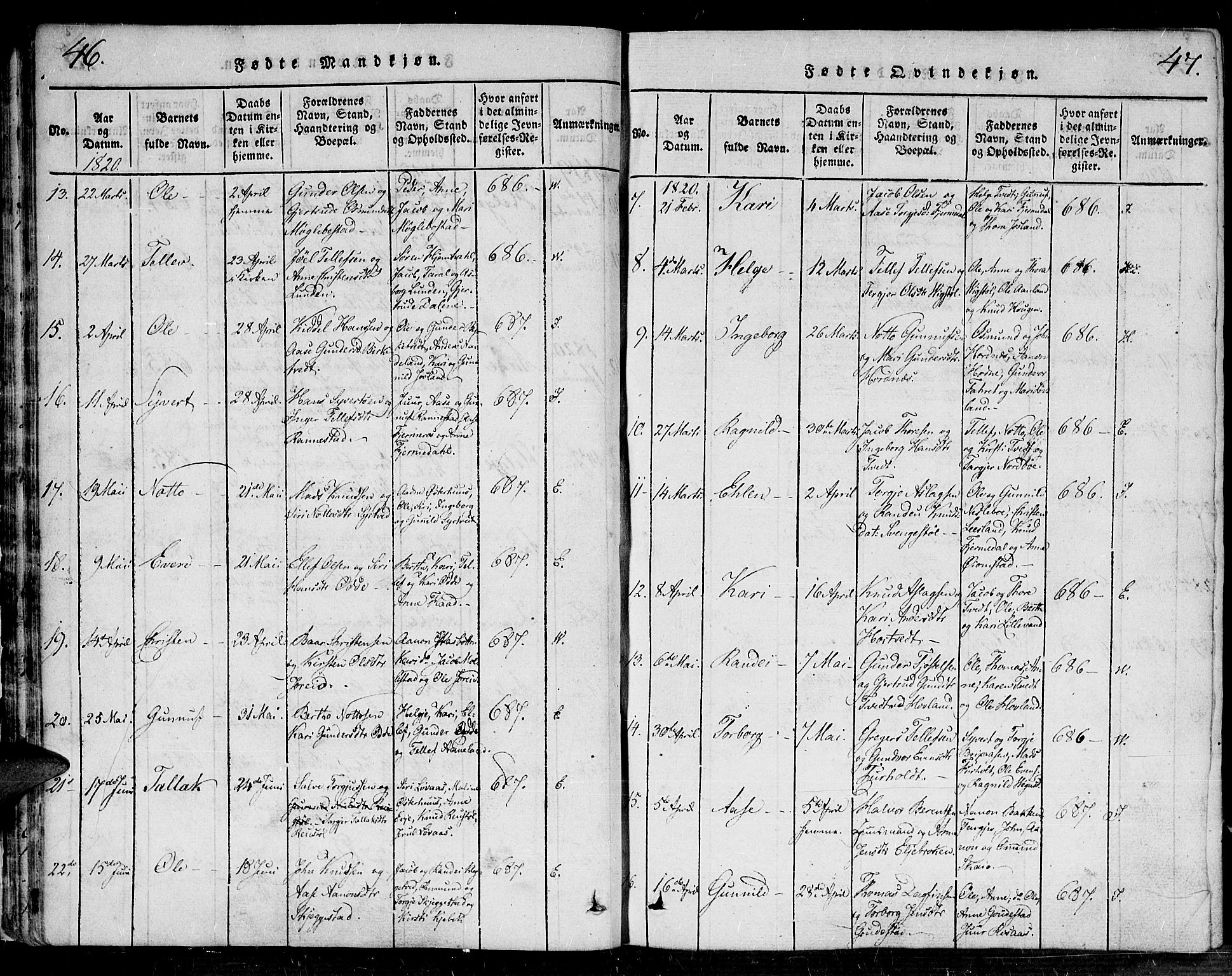 Evje sokneprestkontor, AV/SAK-1111-0008/F/Fa/Faa/L0004: Parish register (official) no. A 4, 1816-1840, p. 46-47