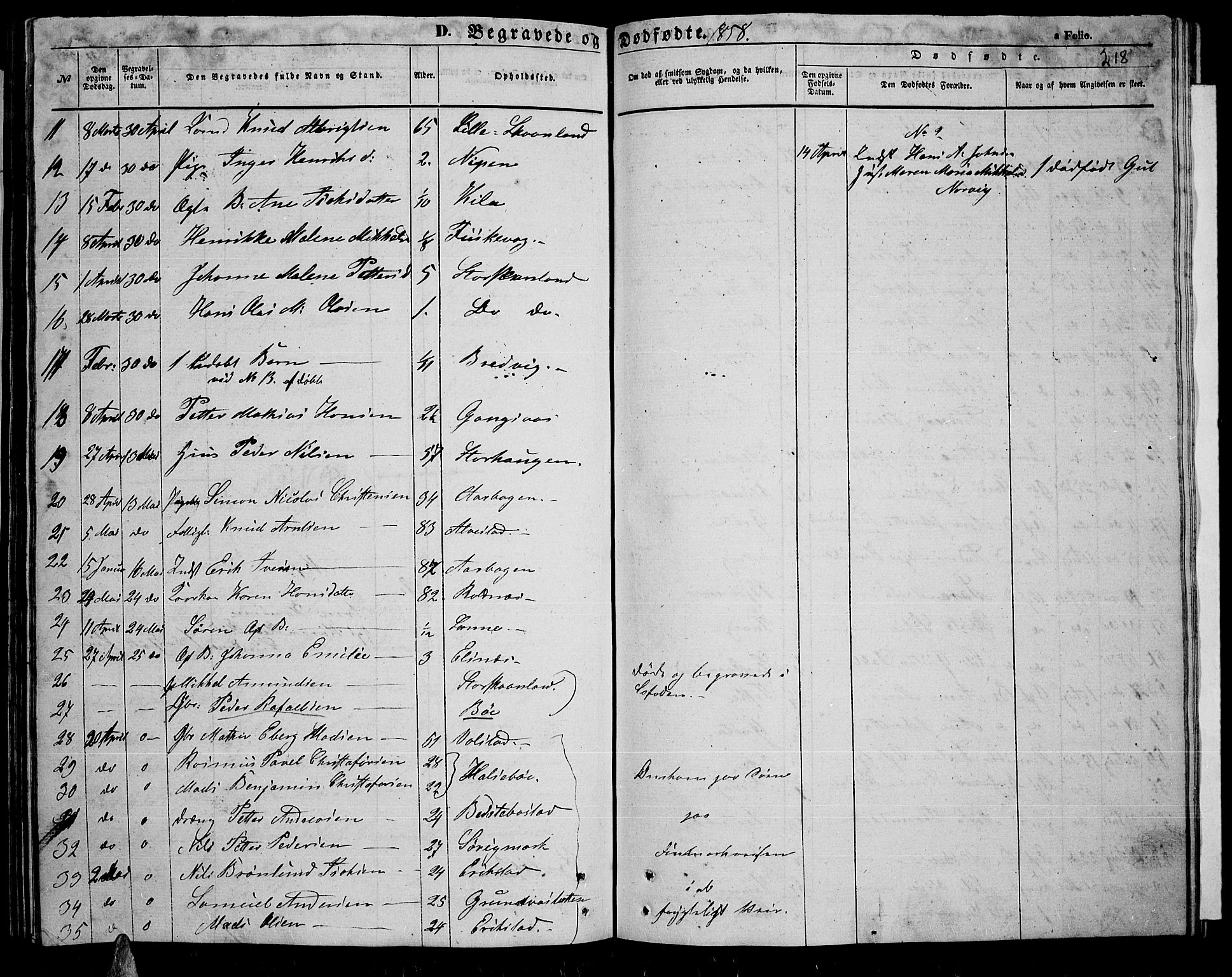 Trondenes sokneprestkontor, SATØ/S-1319/H/Hb/L0007klokker: Parish register (copy) no. 7, 1855-1862, p. 218
