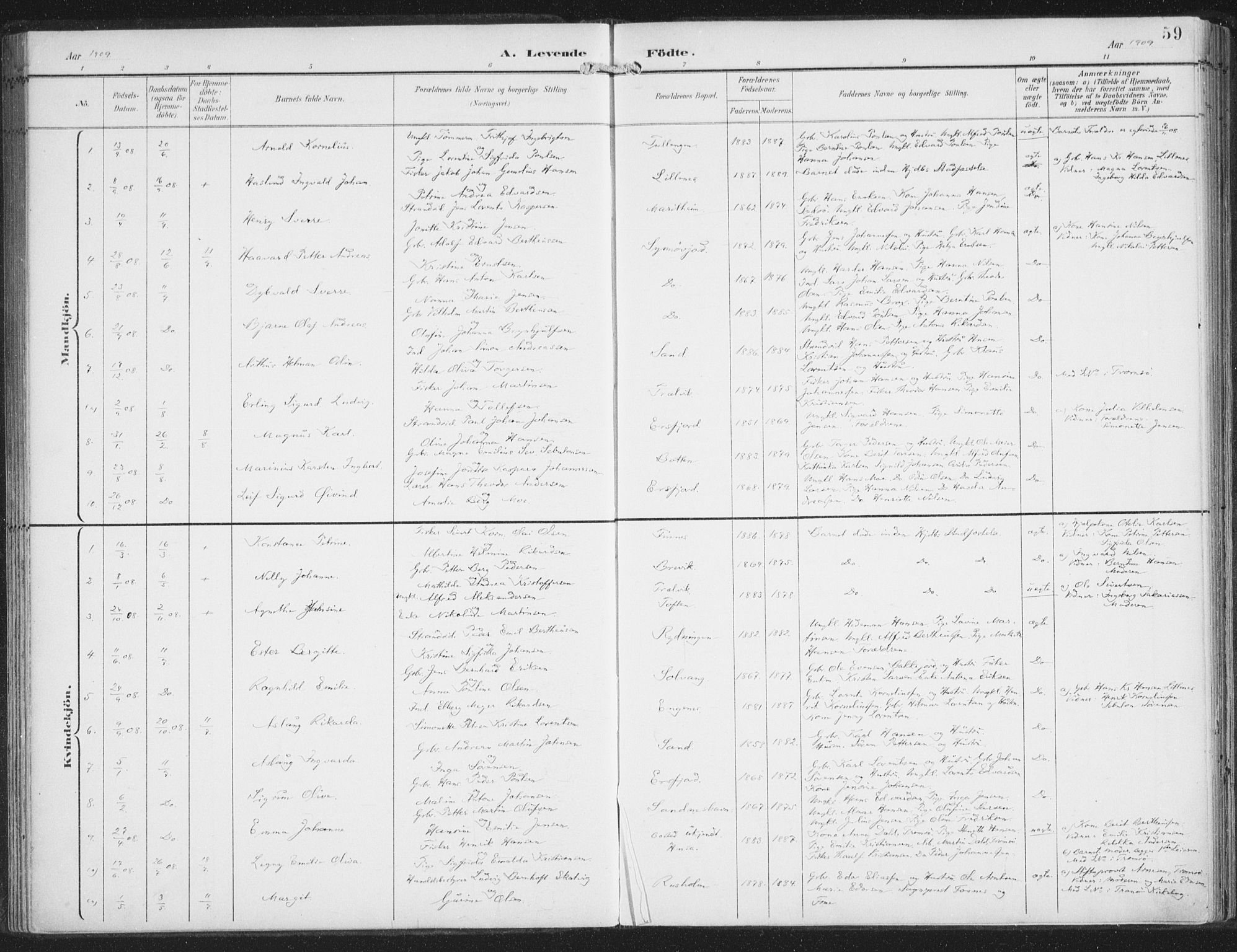 Lenvik sokneprestembete, SATØ/S-1310/H/Ha/Haa/L0015kirke: Parish register (official) no. 15, 1896-1915, p. 59