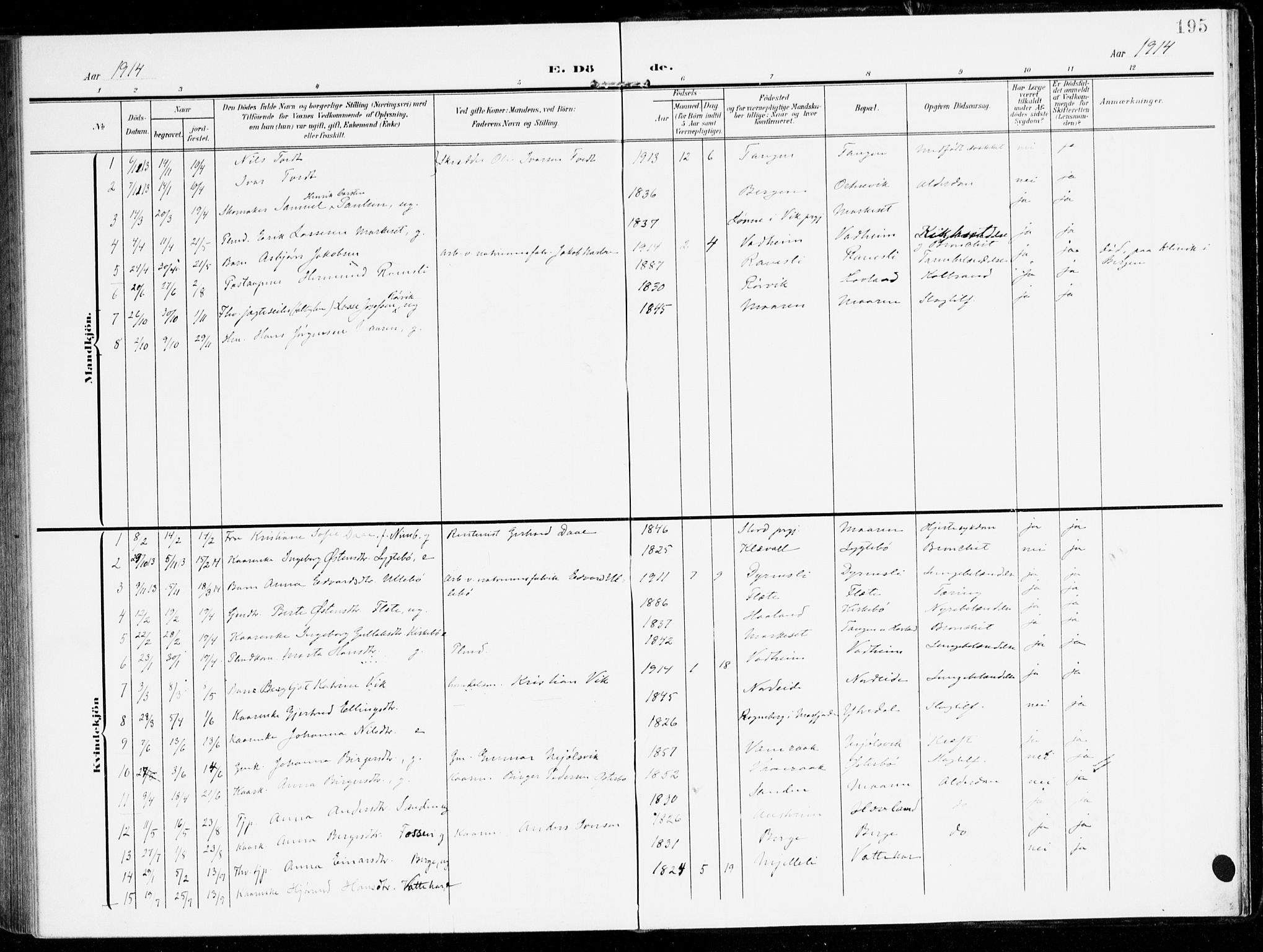 Lavik sokneprestembete, AV/SAB-A-80901: Parish register (official) no. C 2, 1904-1921, p. 195