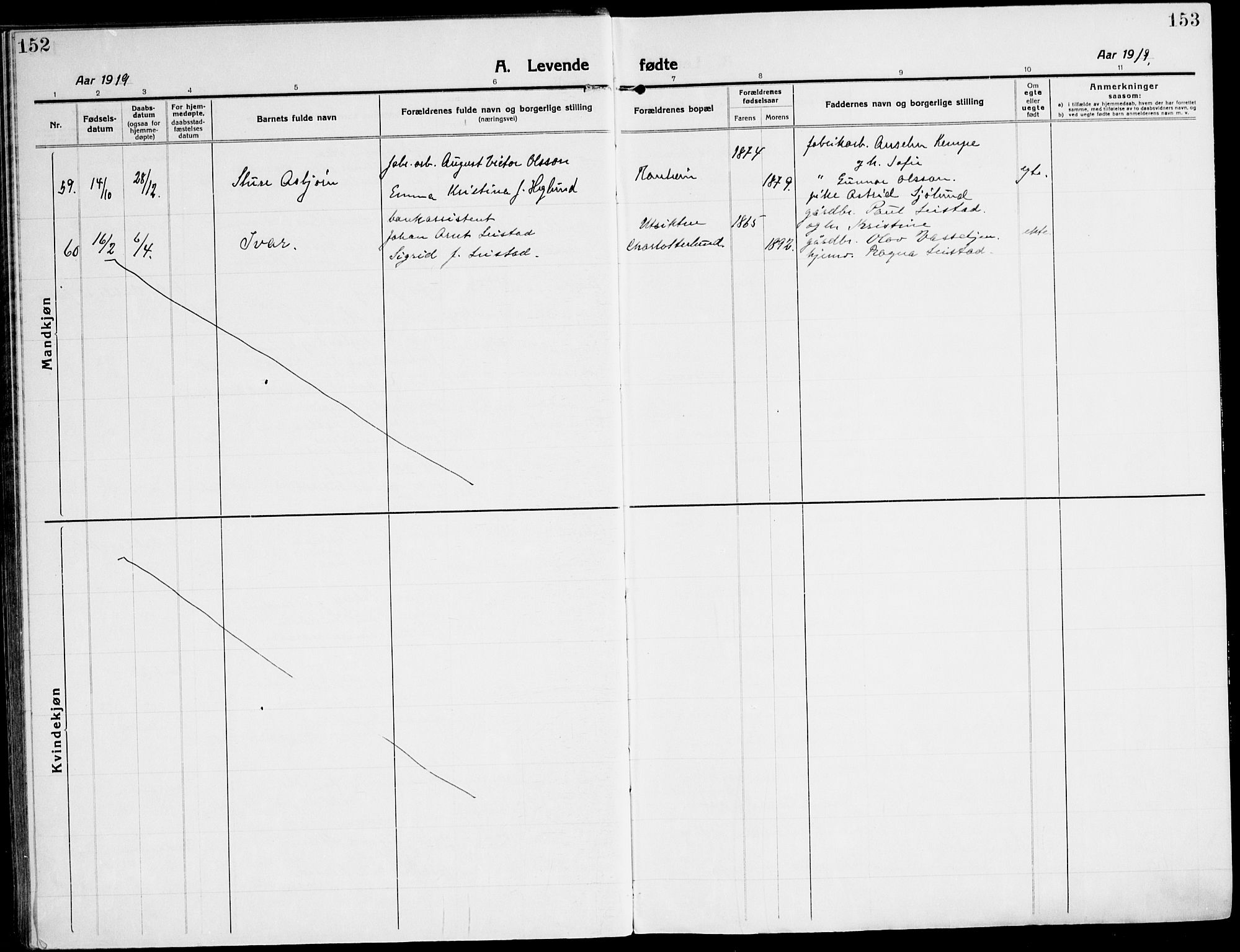 Ministerialprotokoller, klokkerbøker og fødselsregistre - Sør-Trøndelag, SAT/A-1456/607/L0321: Parish register (official) no. 607A05, 1916-1935, p. 152-153
