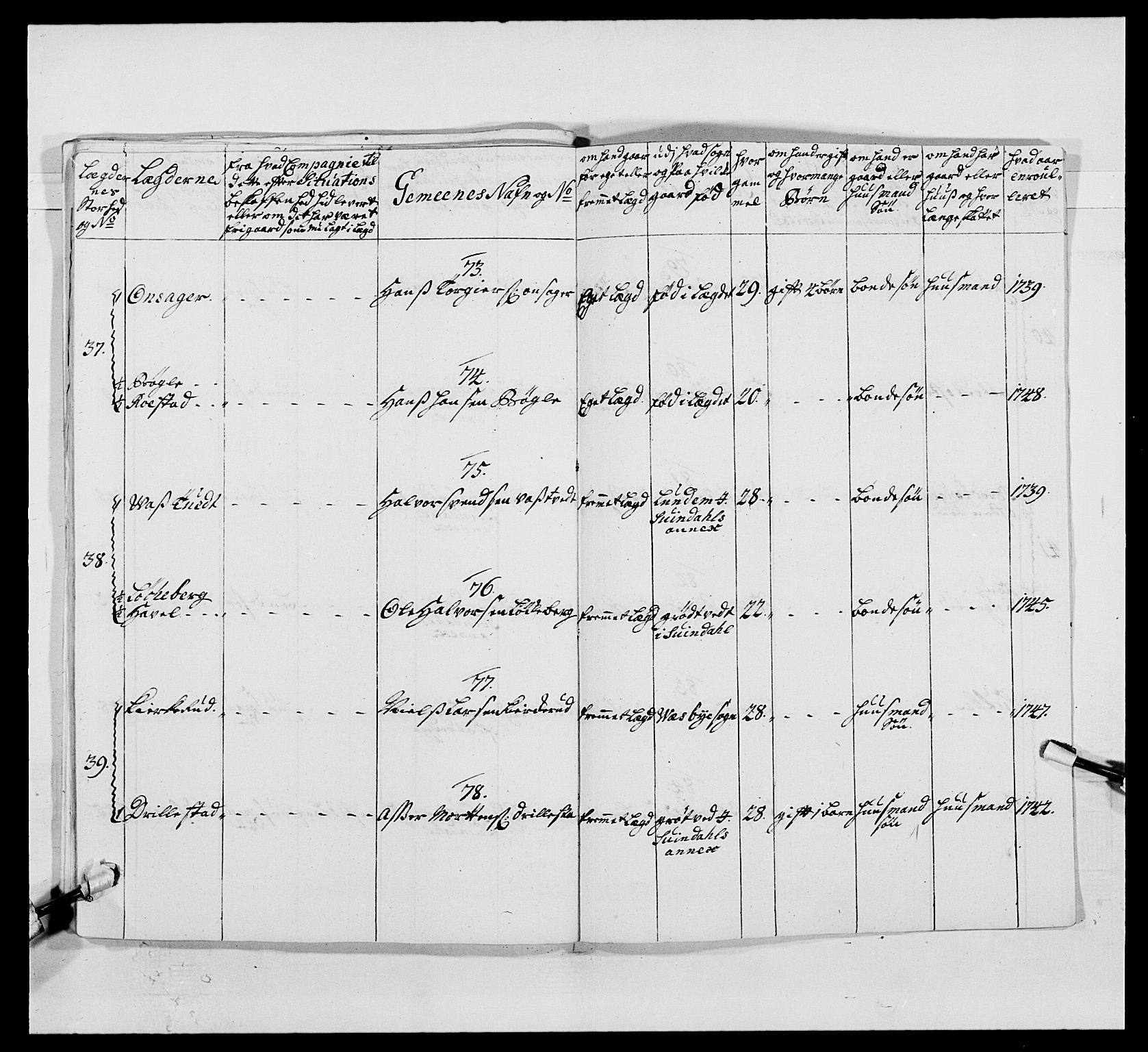 Kommanderende general (KG I) med Det norske krigsdirektorium, AV/RA-EA-5419/E/Ea/L0495: 1. Smålenske regiment, 1732-1763, p. 341