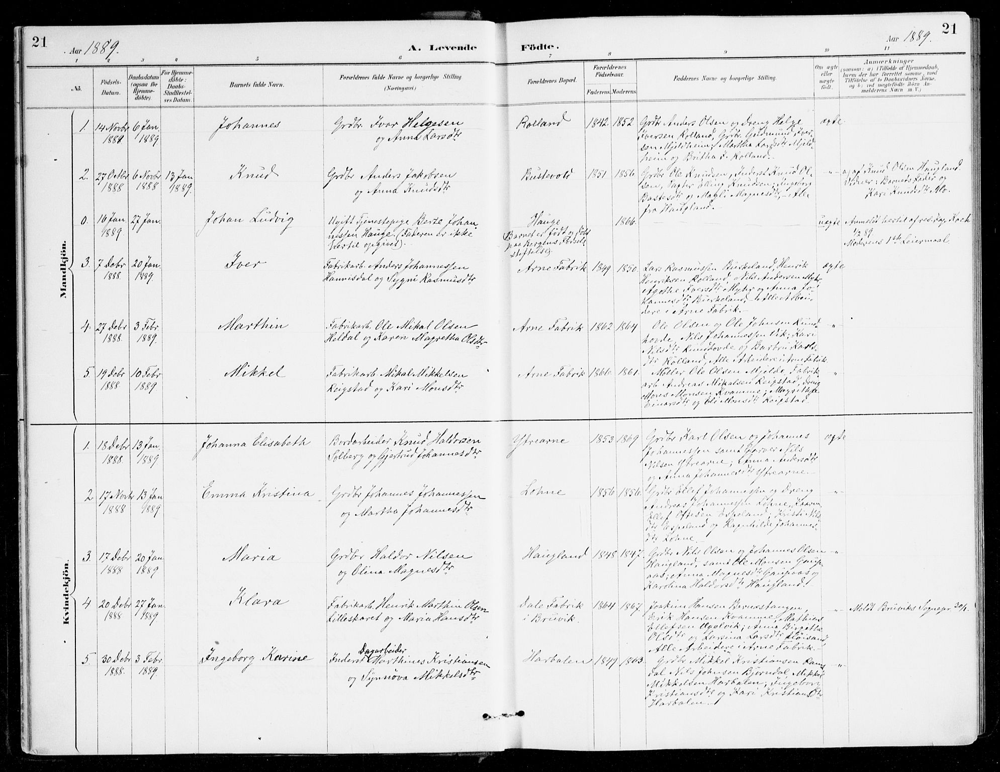 Haus sokneprestembete, AV/SAB-A-75601/H/Haa/Haad/L0001: Parish register (official) no. D 1, 1887-1898, p. 21