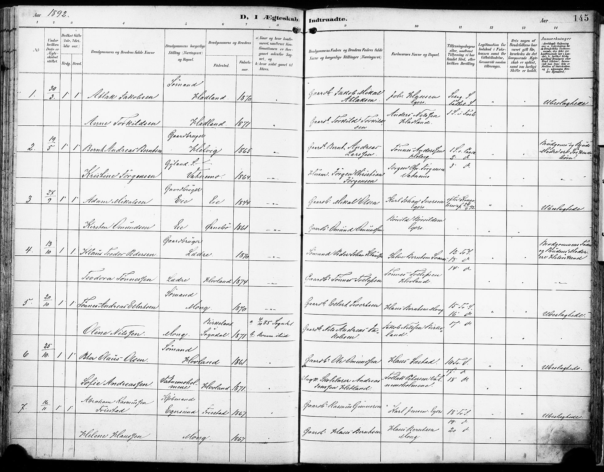 Eigersund sokneprestkontor, SAST/A-101807/S08/L0018: Parish register (official) no. A 17, 1892-1905, p. 145