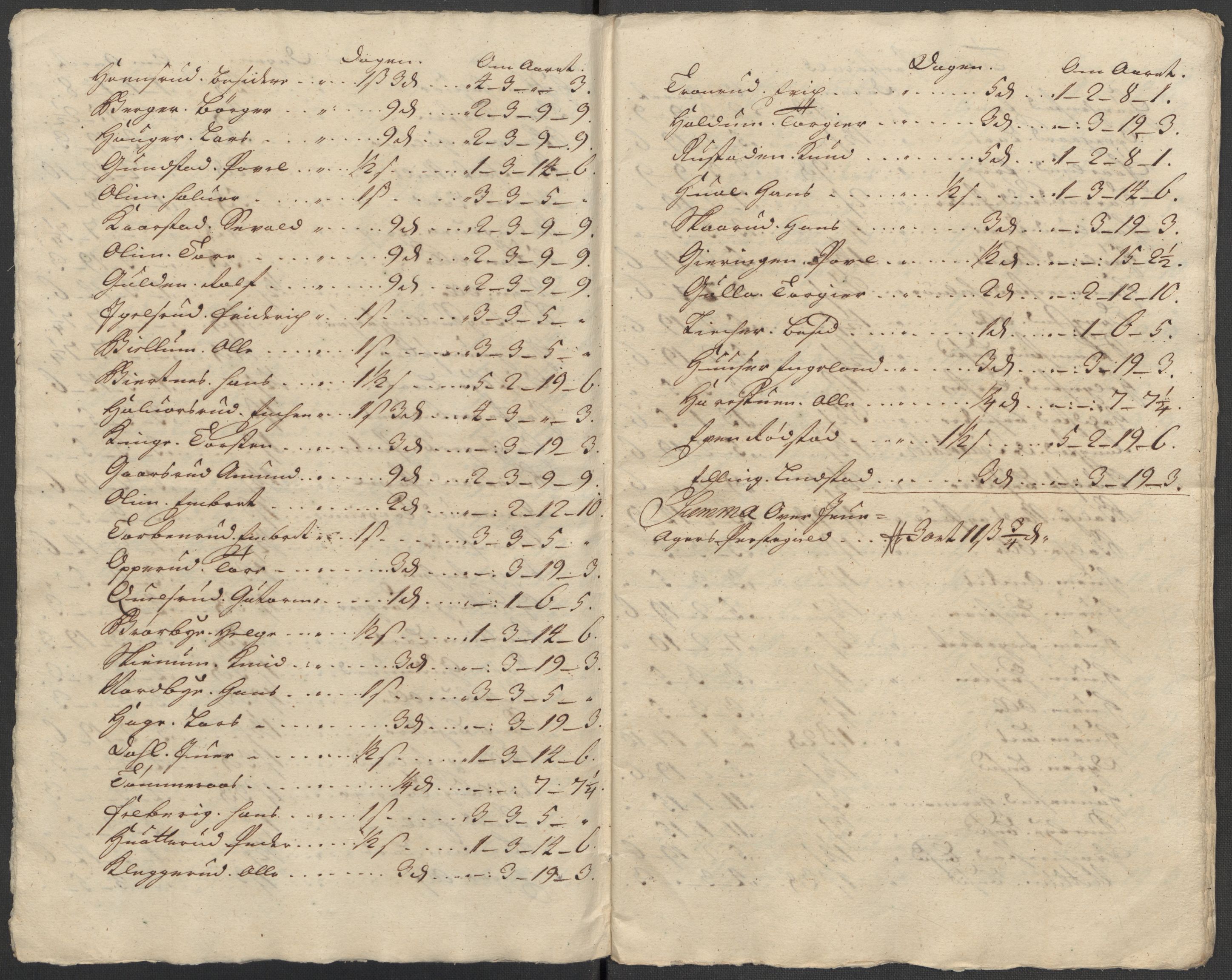 Rentekammeret inntil 1814, Reviderte regnskaper, Fogderegnskap, AV/RA-EA-4092/R18/L1314: Fogderegnskap Hadeland, Toten og Valdres, 1715, p. 274