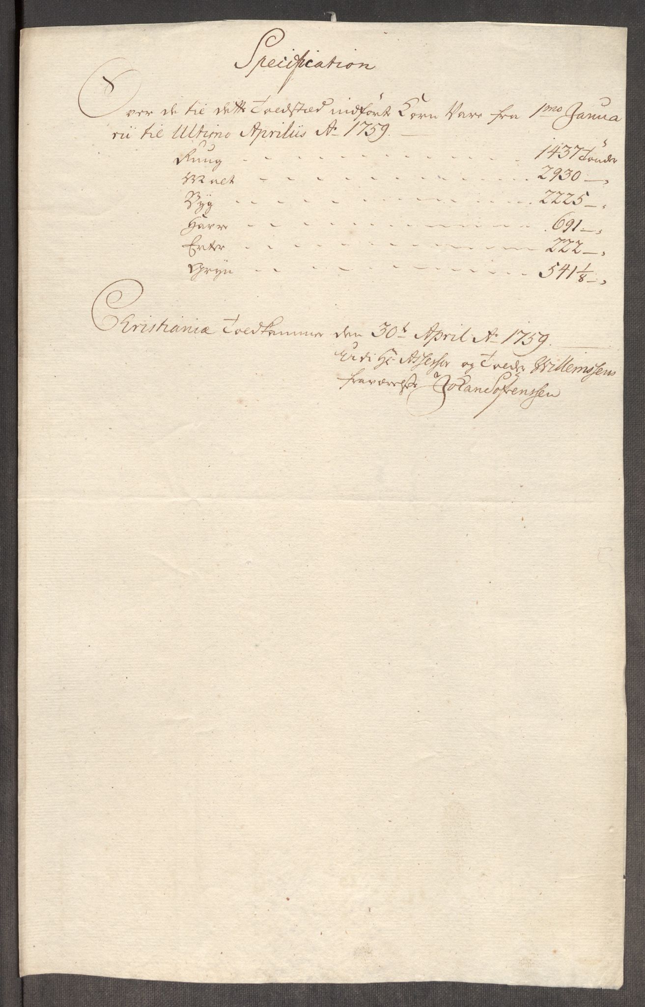 Rentekammeret inntil 1814, Realistisk ordnet avdeling, RA/EA-4070/Oe/L0006: [Ø1]: Priskuranter, 1758-1760, p. 427