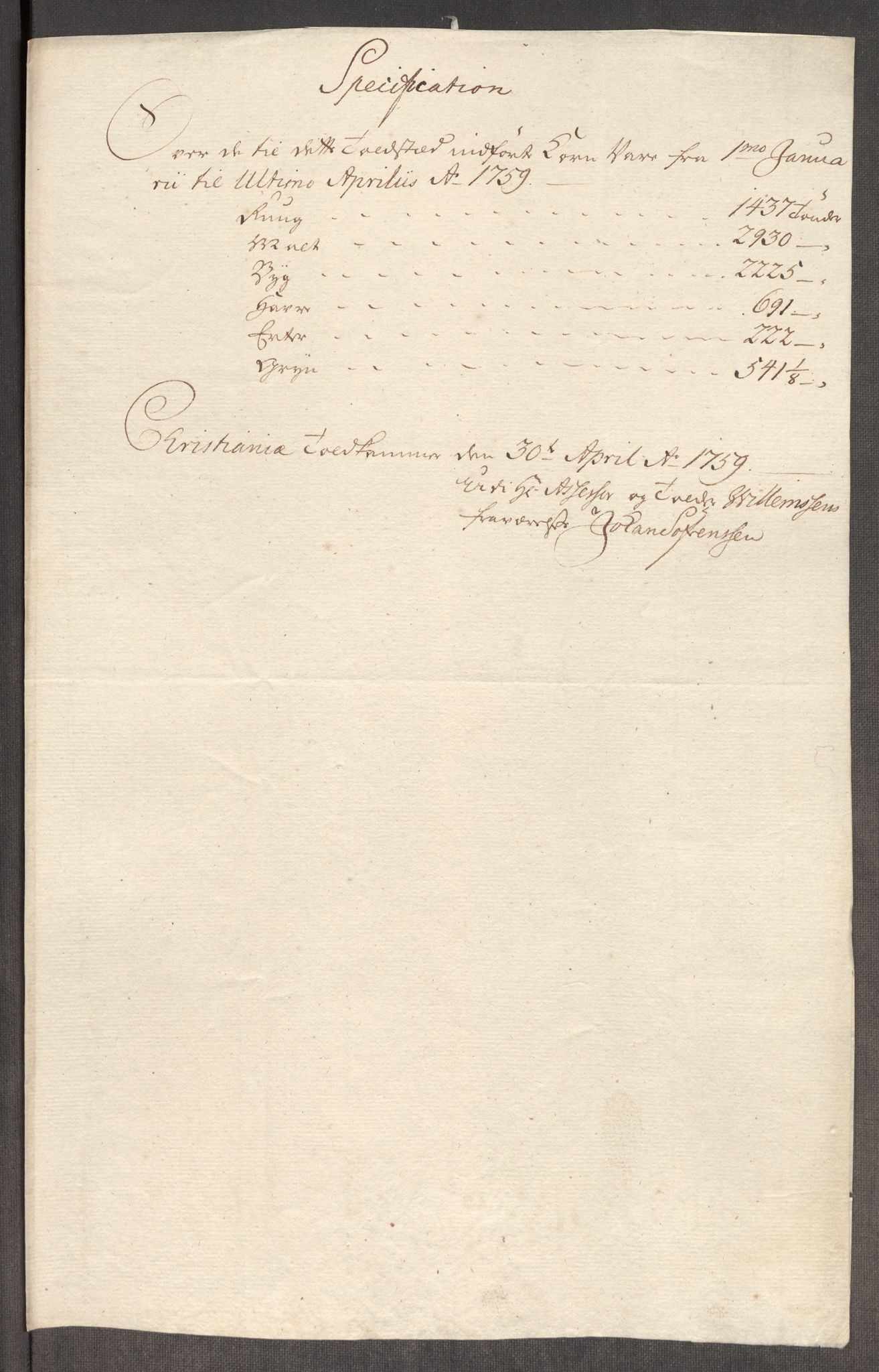 Rentekammeret inntil 1814, Realistisk ordnet avdeling, AV/RA-EA-4070/Oe/L0006: [Ø1]: Priskuranter, 1758-1760, p. 427