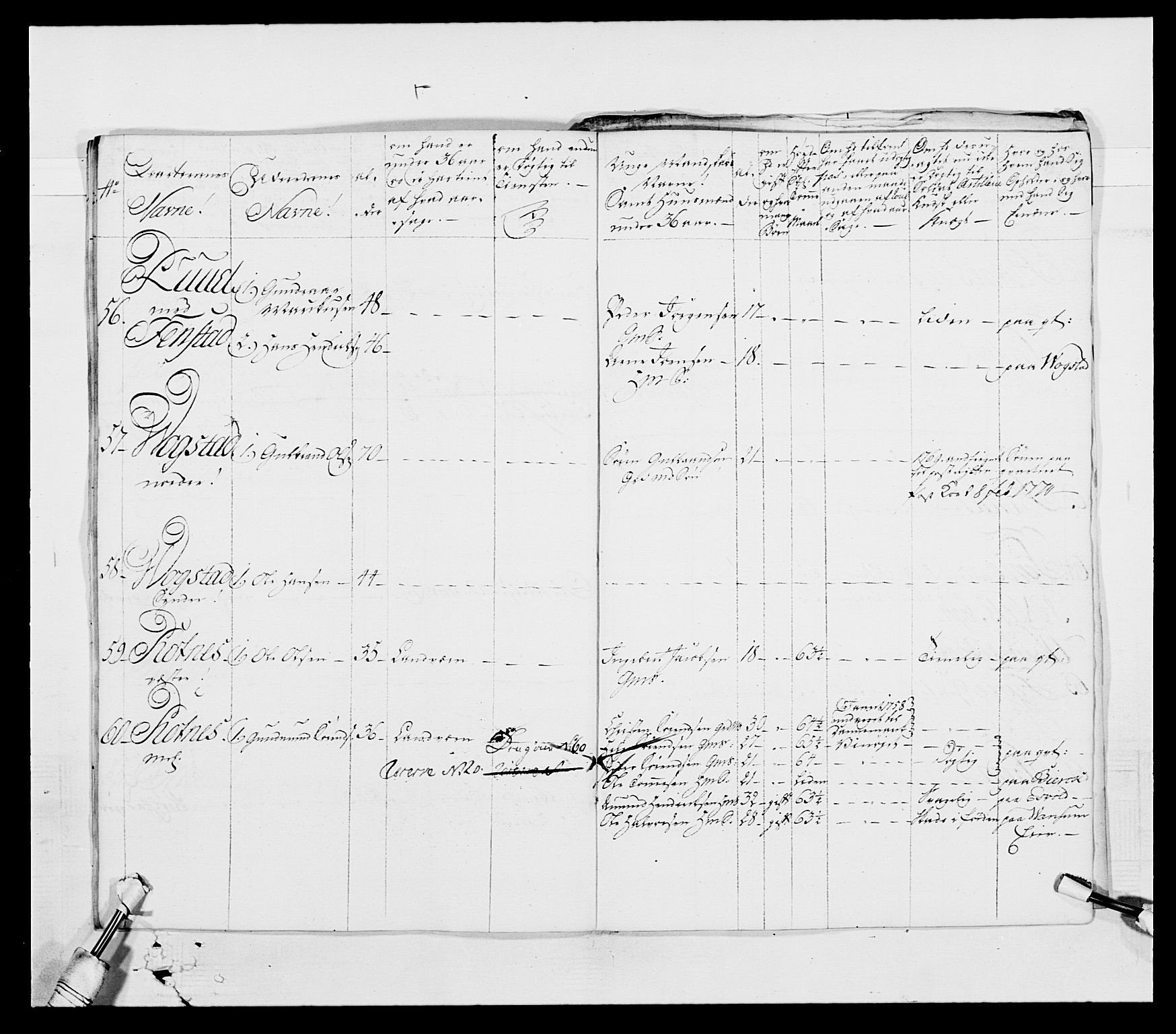 Generalitets- og kommissariatskollegiet, Det kongelige norske kommissariatskollegium, AV/RA-EA-5420/E/Eh/L0003: 1. Sønnafjelske dragonregiment, 1767-1812, p. 404