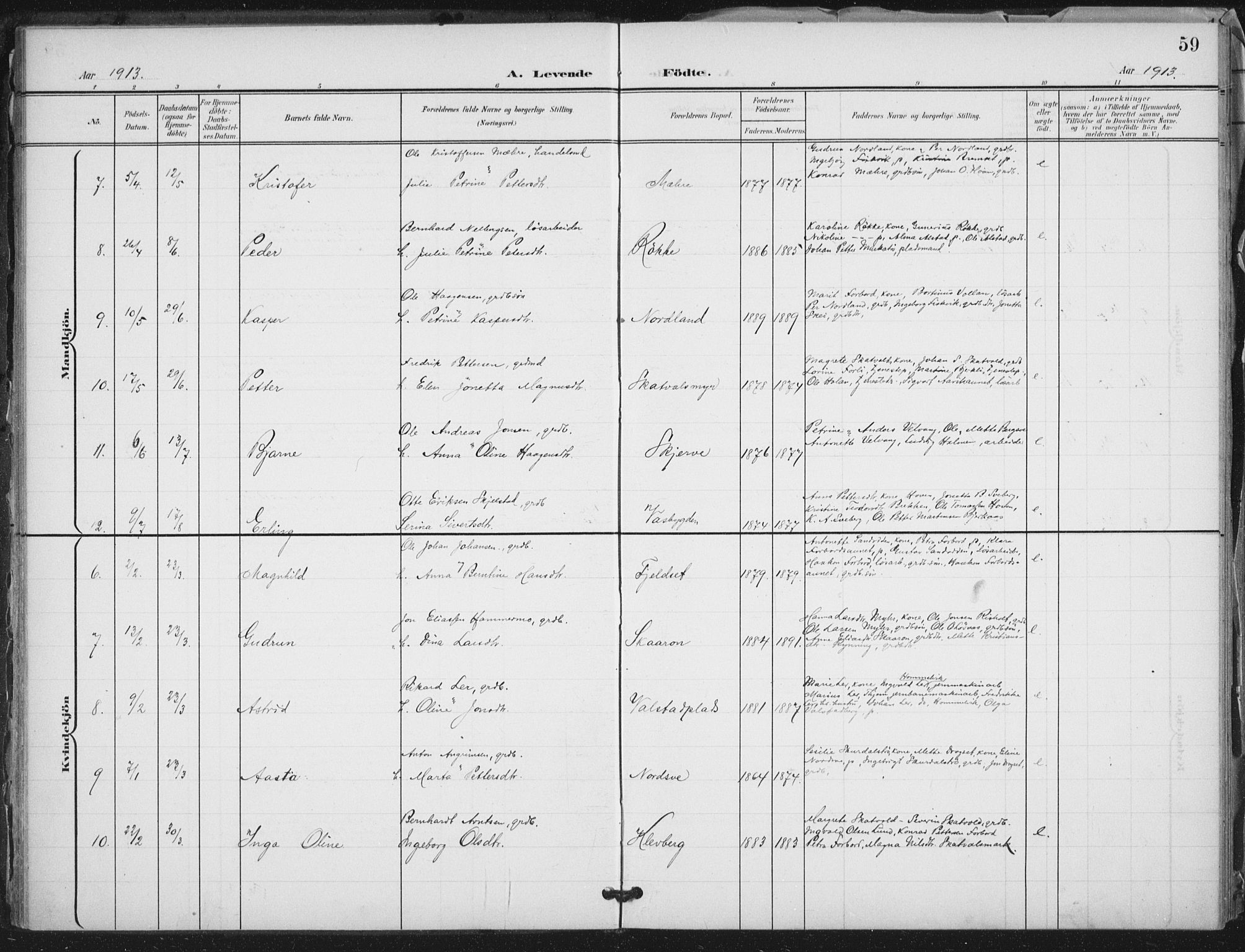 Ministerialprotokoller, klokkerbøker og fødselsregistre - Nord-Trøndelag, AV/SAT-A-1458/712/L0101: Parish register (official) no. 712A02, 1901-1916, p. 59