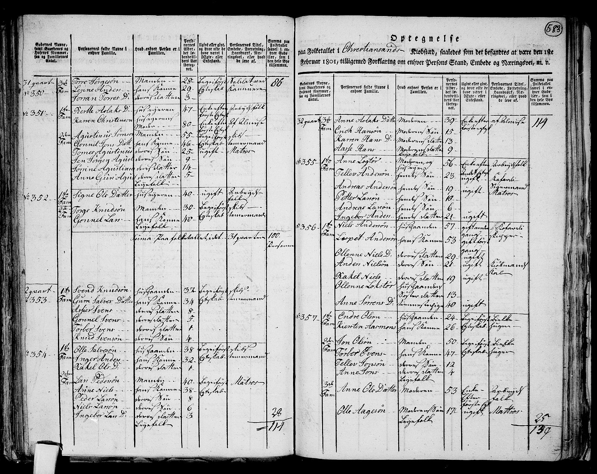 RA, 1801 census for 1001P Kristiansand, 1801, p. 582b-583a