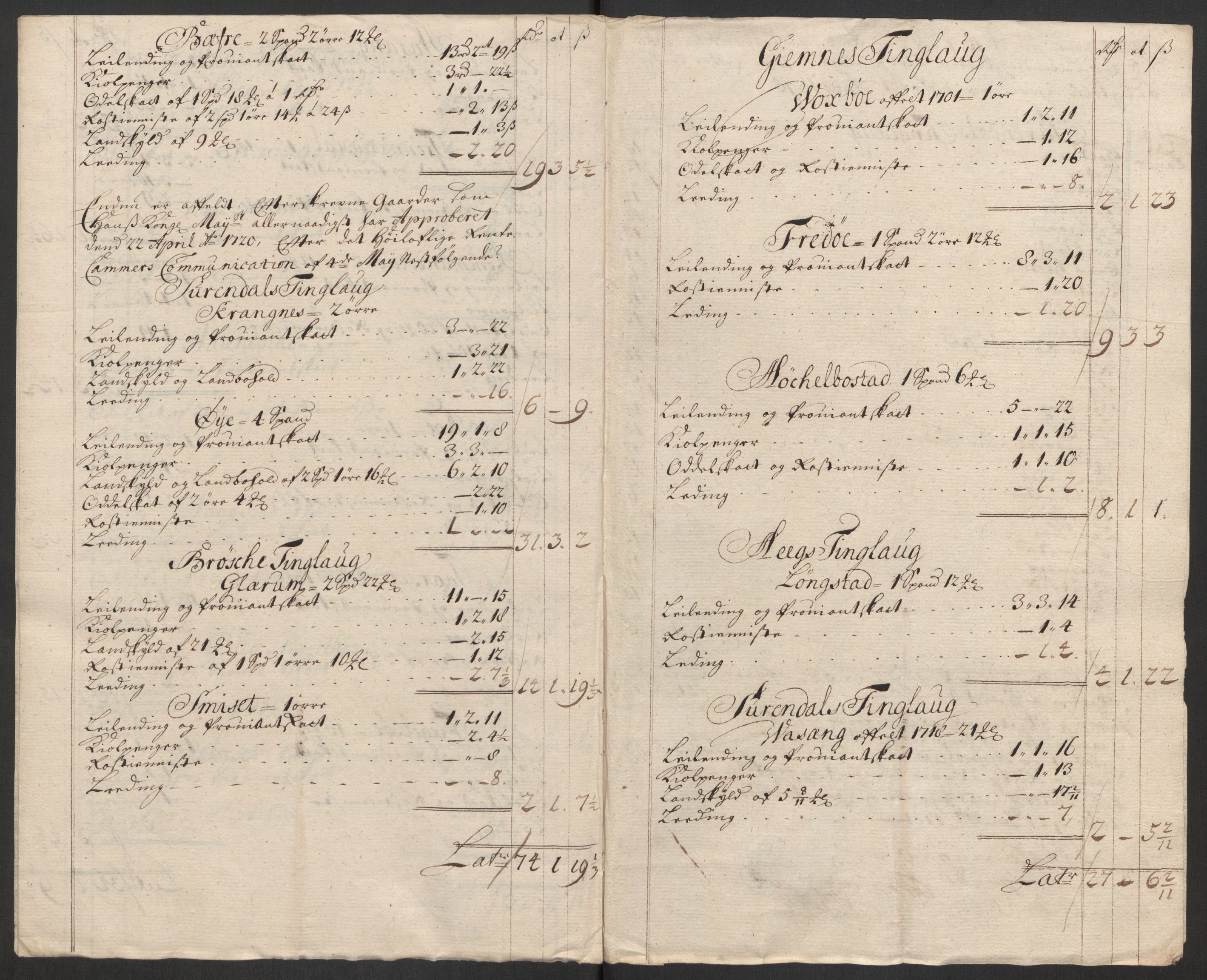 Rentekammeret inntil 1814, Reviderte regnskaper, Fogderegnskap, RA/EA-4092/R56/L3754: Fogderegnskap Nordmøre, 1721, p. 314