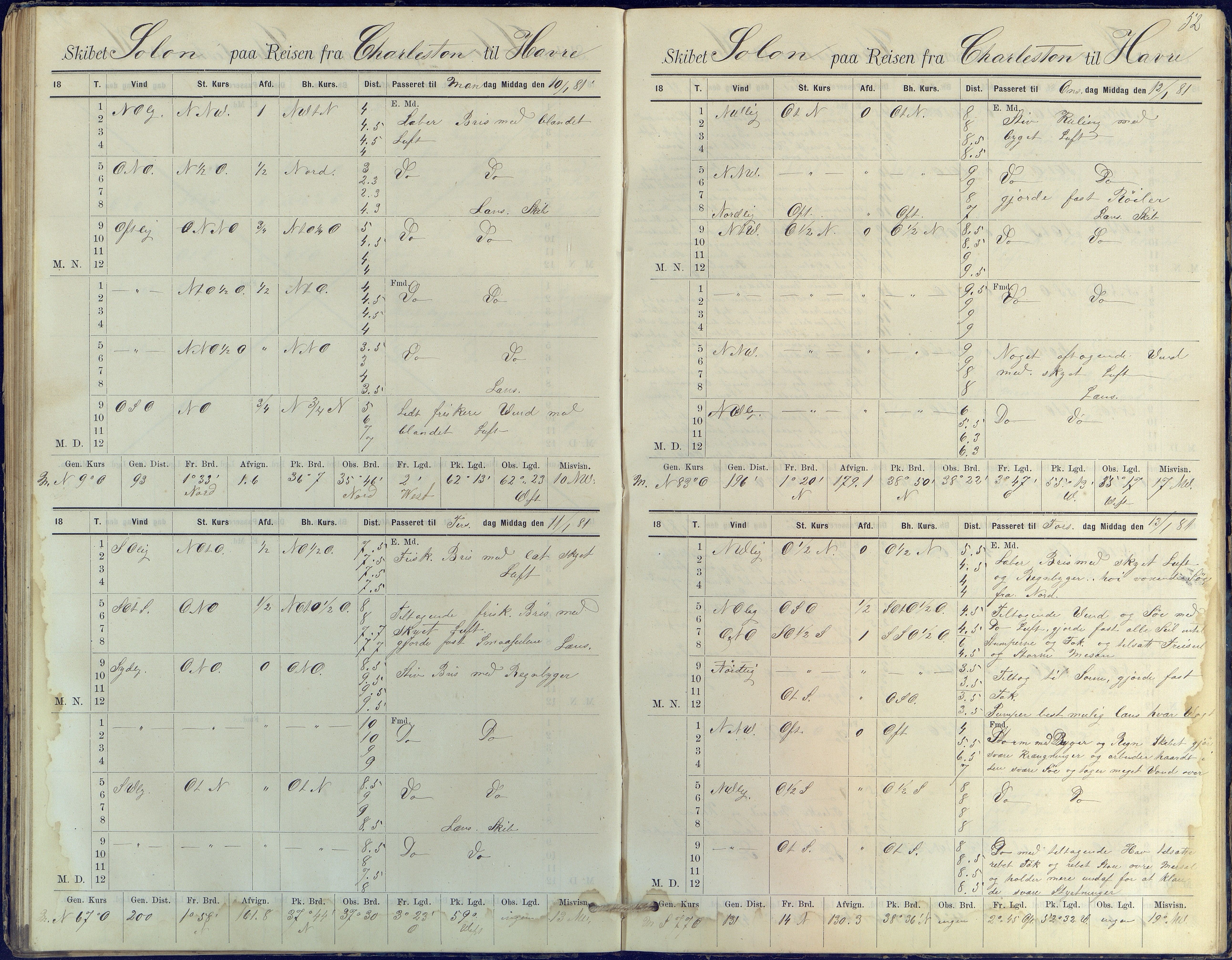 Fartøysarkivet, AAKS/PA-1934/F/L0330: Solon (fregatt), 1880-1882, p. 52