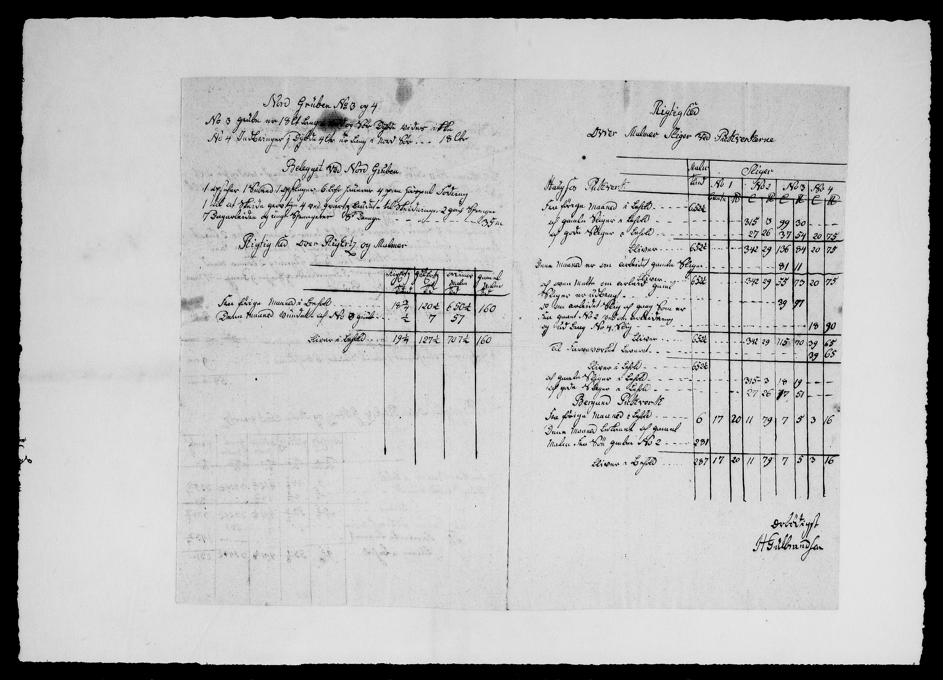 Modums Blaafarveværk, AV/RA-PA-0157/G/Ge/L0316/0002: -- / Rapporter over produksjonen ved gruver og pukkverker(Indberetninger fra gruver og pukkverker), 1823-1837, p. 9