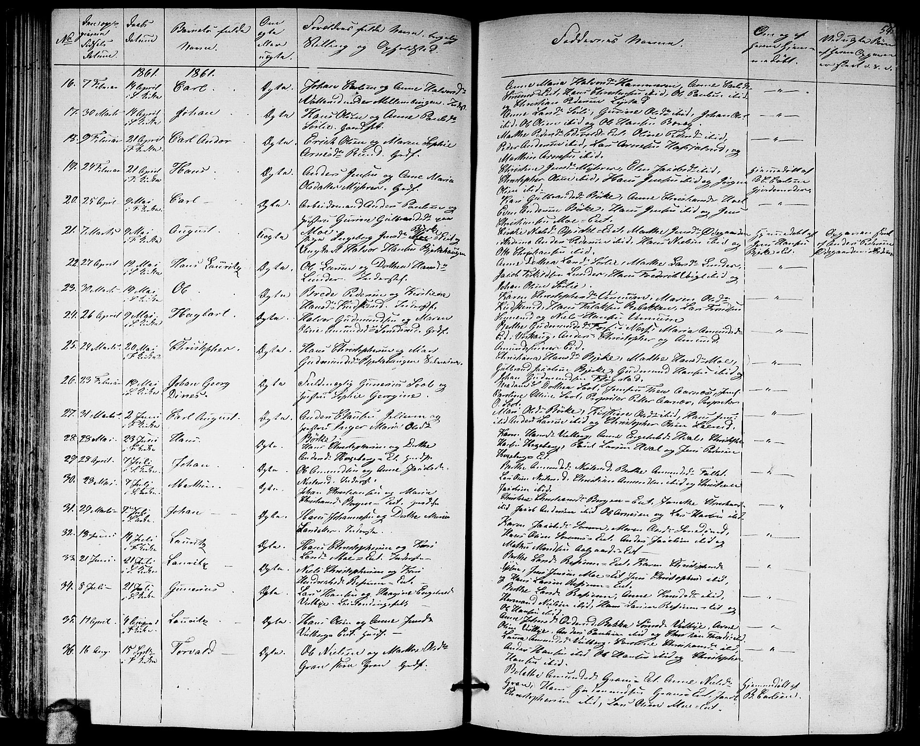 Sørum prestekontor Kirkebøker, AV/SAO-A-10303/G/Ga/L0003: Parish register (copy) no. I 3, 1846-1863, p. 54