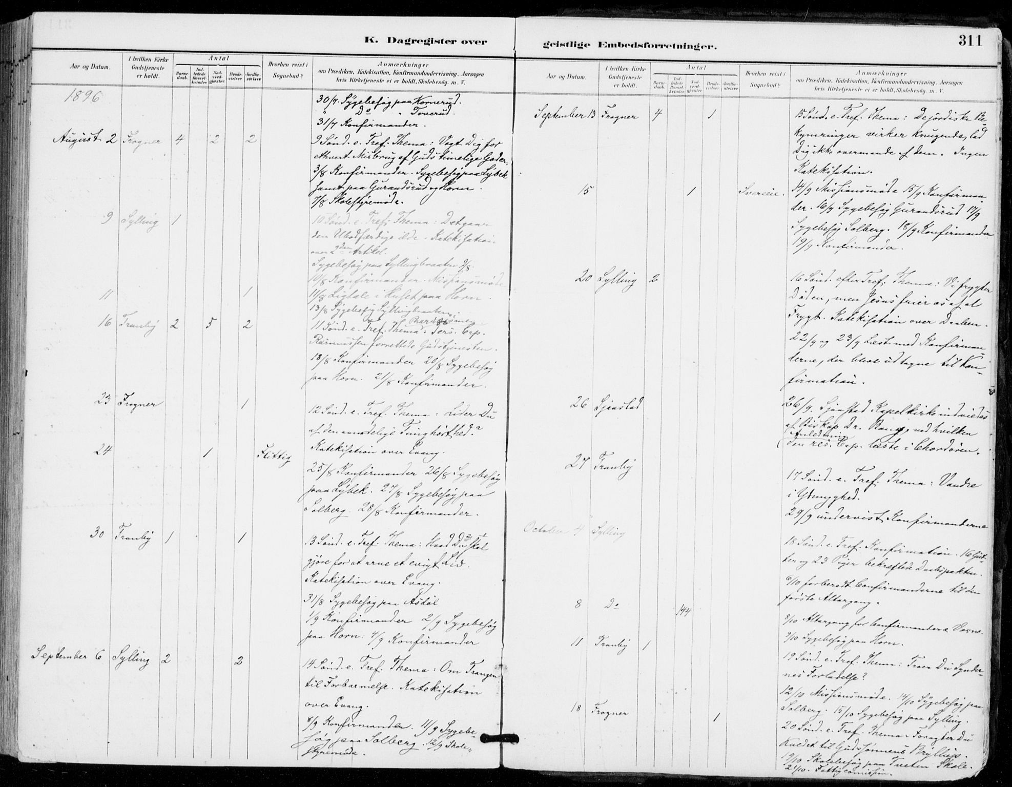 Sylling kirkebøker, AV/SAKO-A-247/F/Fa/L0001: Parish register (official) no. 1, 1883-1910, p. 311