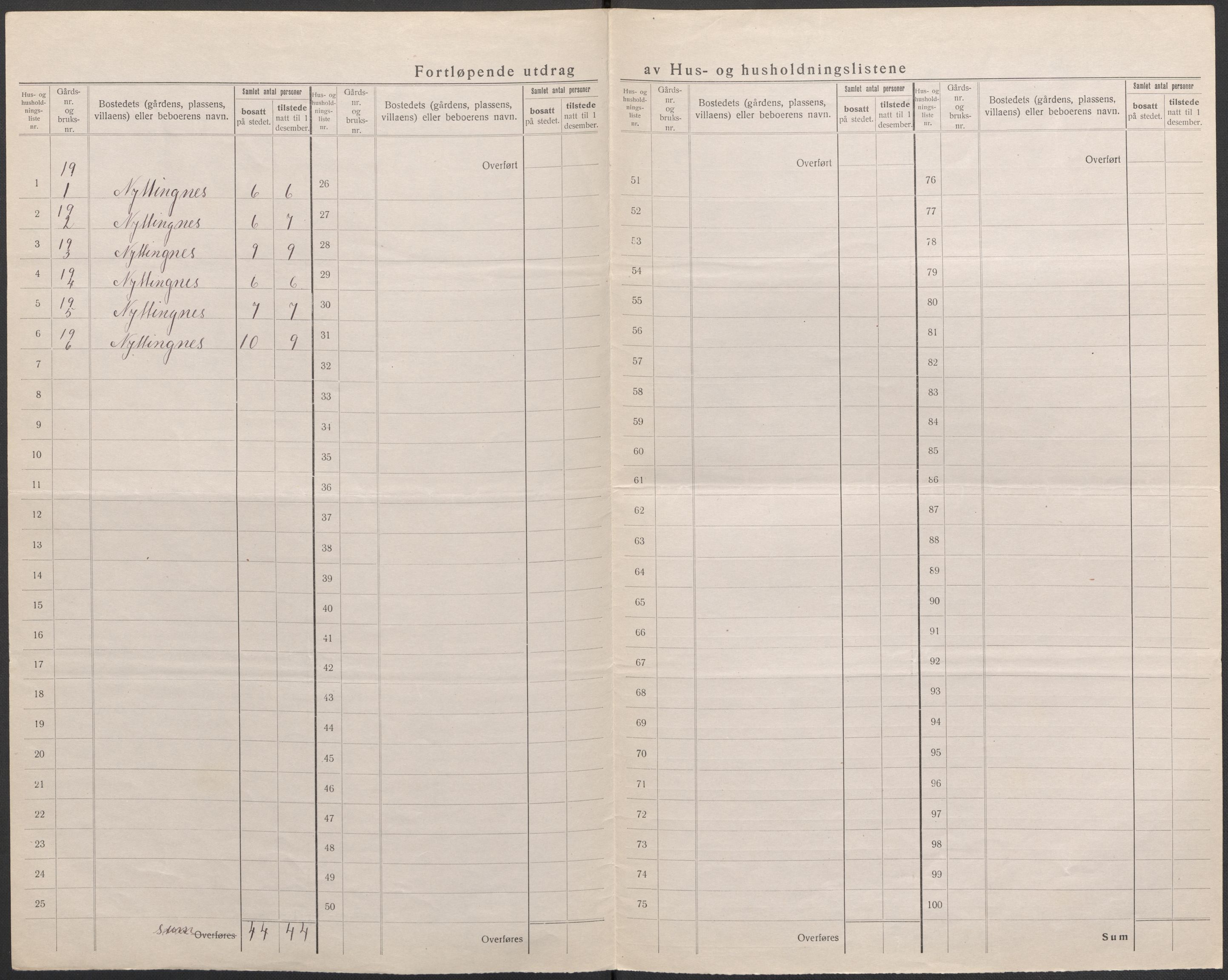 SAB, 1920 census for Kinn, 1920, p. 27