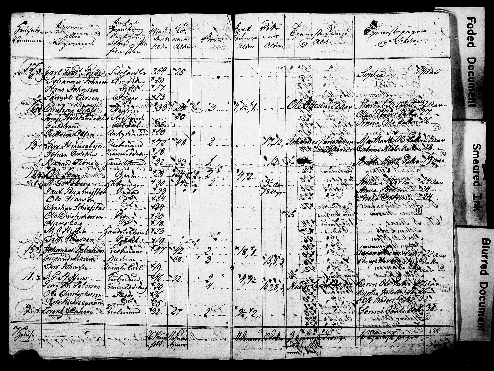 SAO, Census 1815 for Kristiania, 1815, p. 107