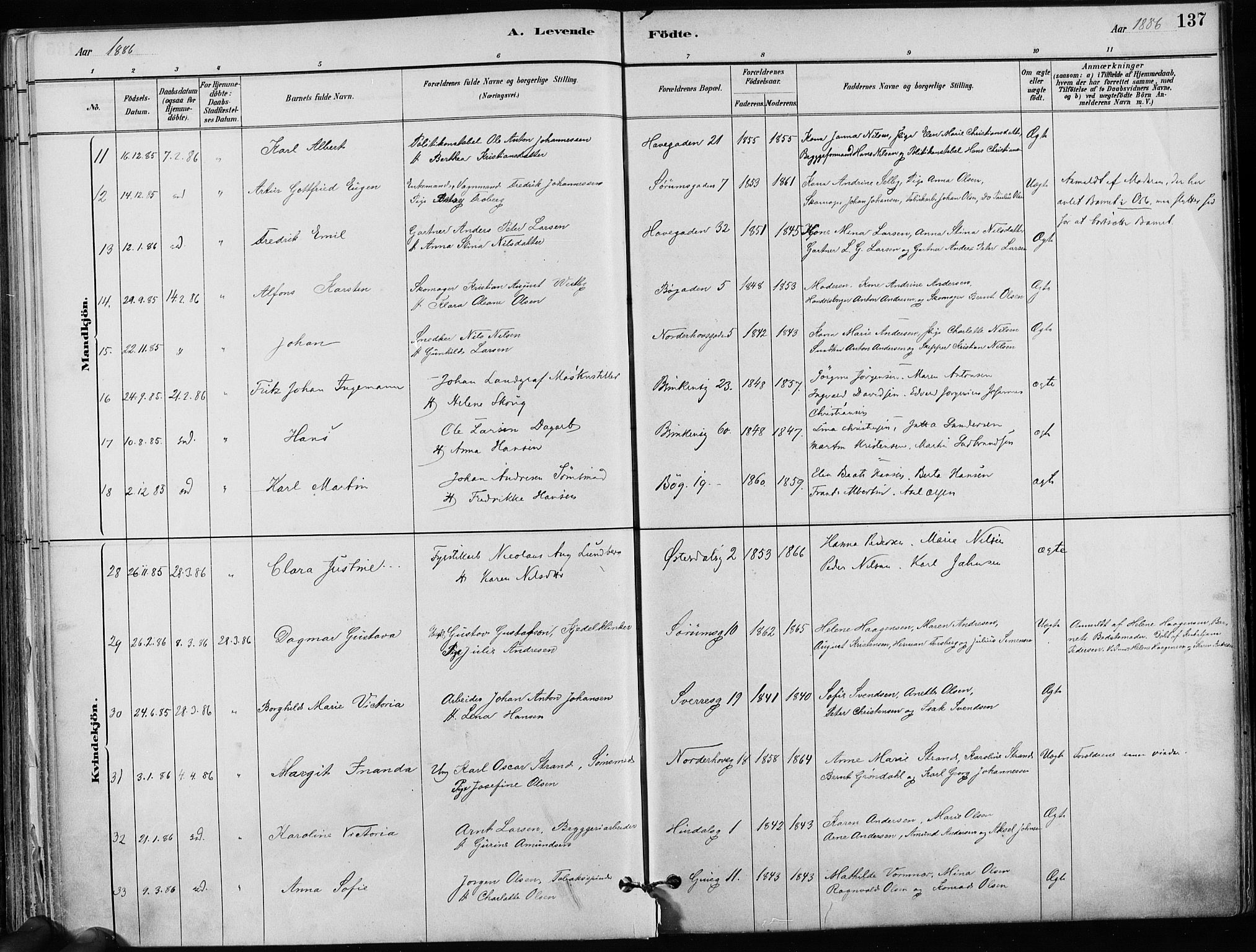 Kampen prestekontor Kirkebøker, SAO/A-10853/F/Fa/L0001: Parish register (official) no. I 1, 1880-1886, p. 137
