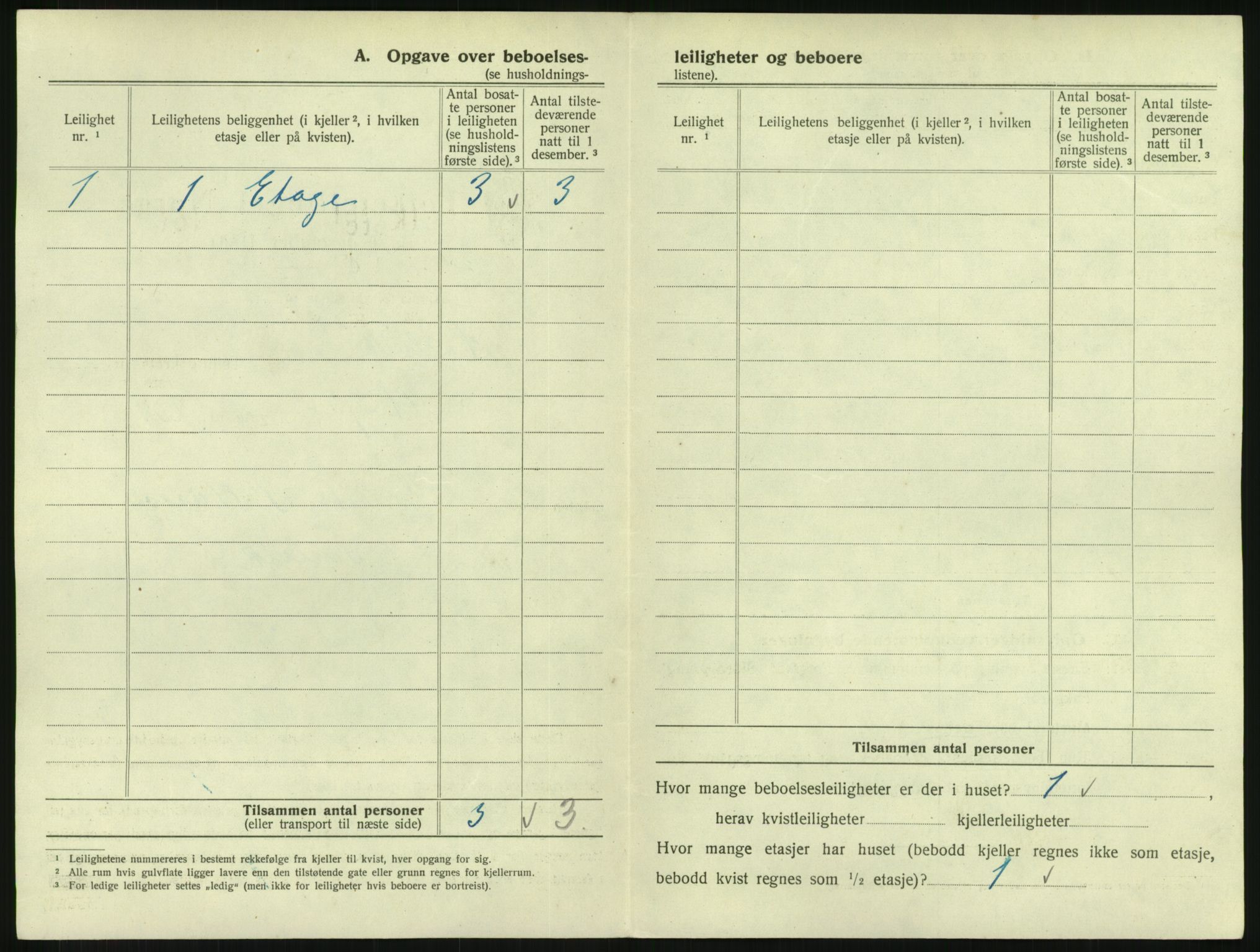 SAKO, 1920 census for Svelvik, 1920, p. 426