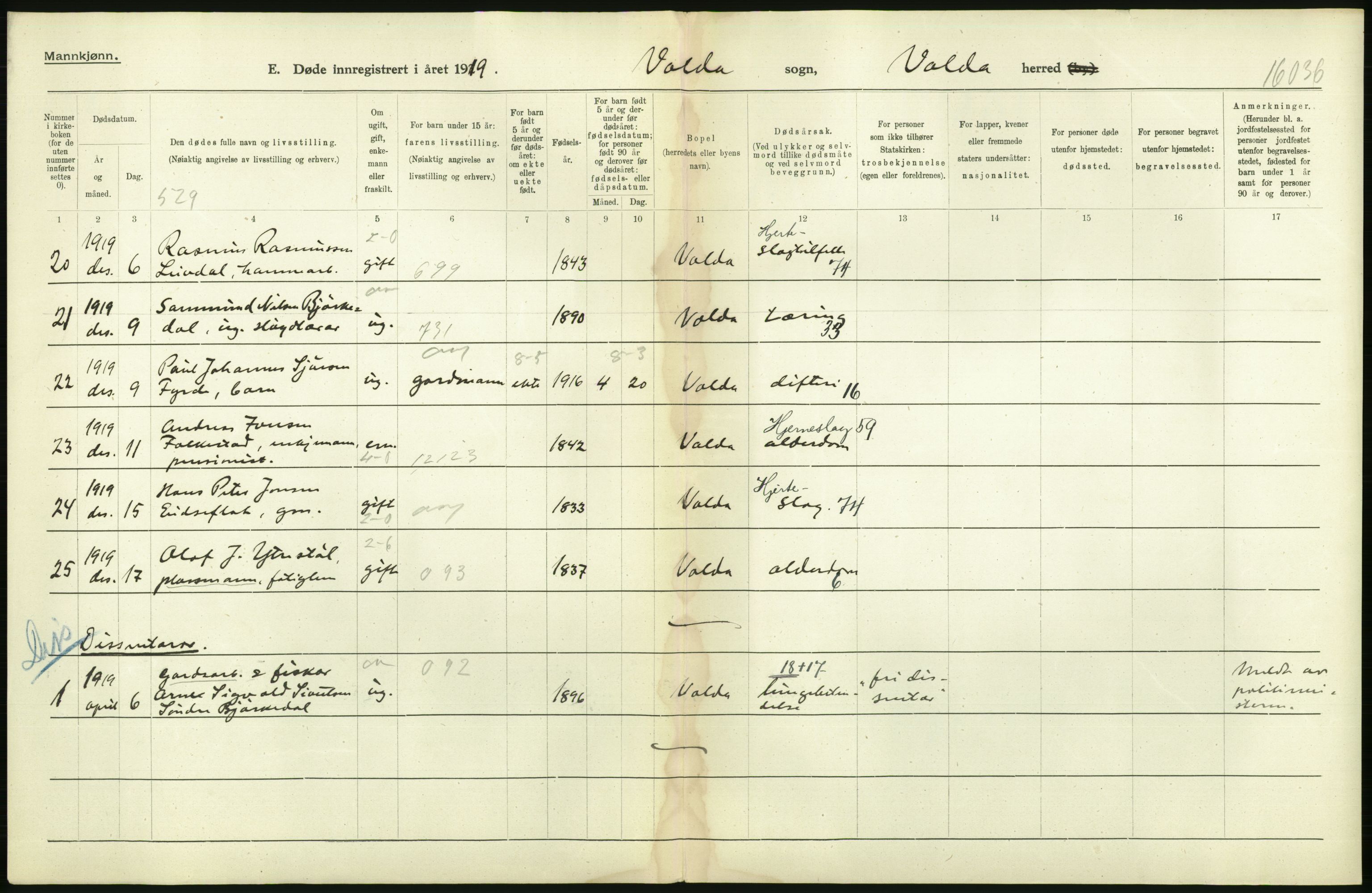 Statistisk sentralbyrå, Sosiodemografiske emner, Befolkning, AV/RA-S-2228/D/Df/Dfb/Dfbi/L0042: Møre fylke: Døde. Bygder og byer., 1919, p. 30