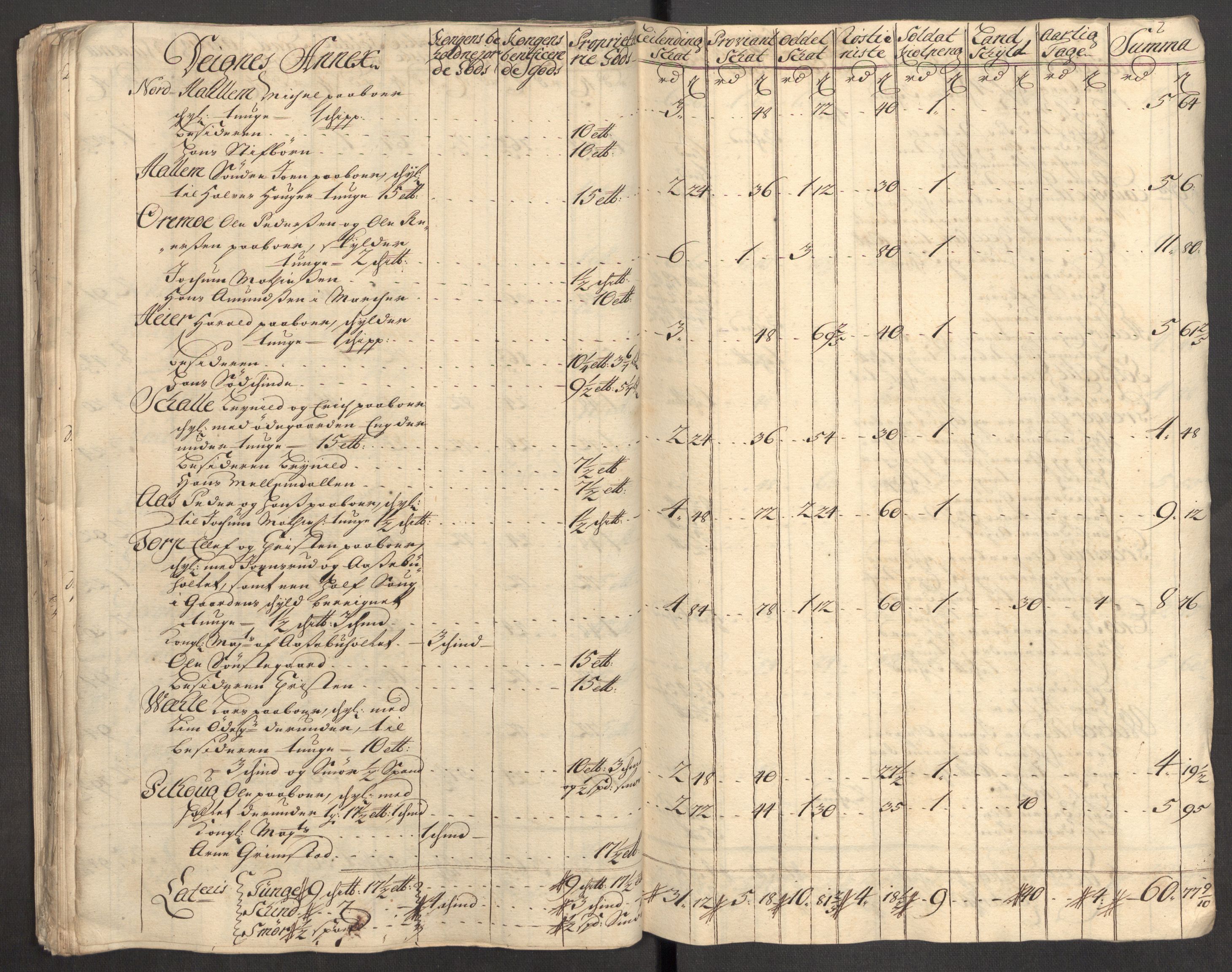 Rentekammeret inntil 1814, Reviderte regnskaper, Fogderegnskap, AV/RA-EA-4092/R07/L0306: Fogderegnskap Rakkestad, Heggen og Frøland, 1713, p. 40