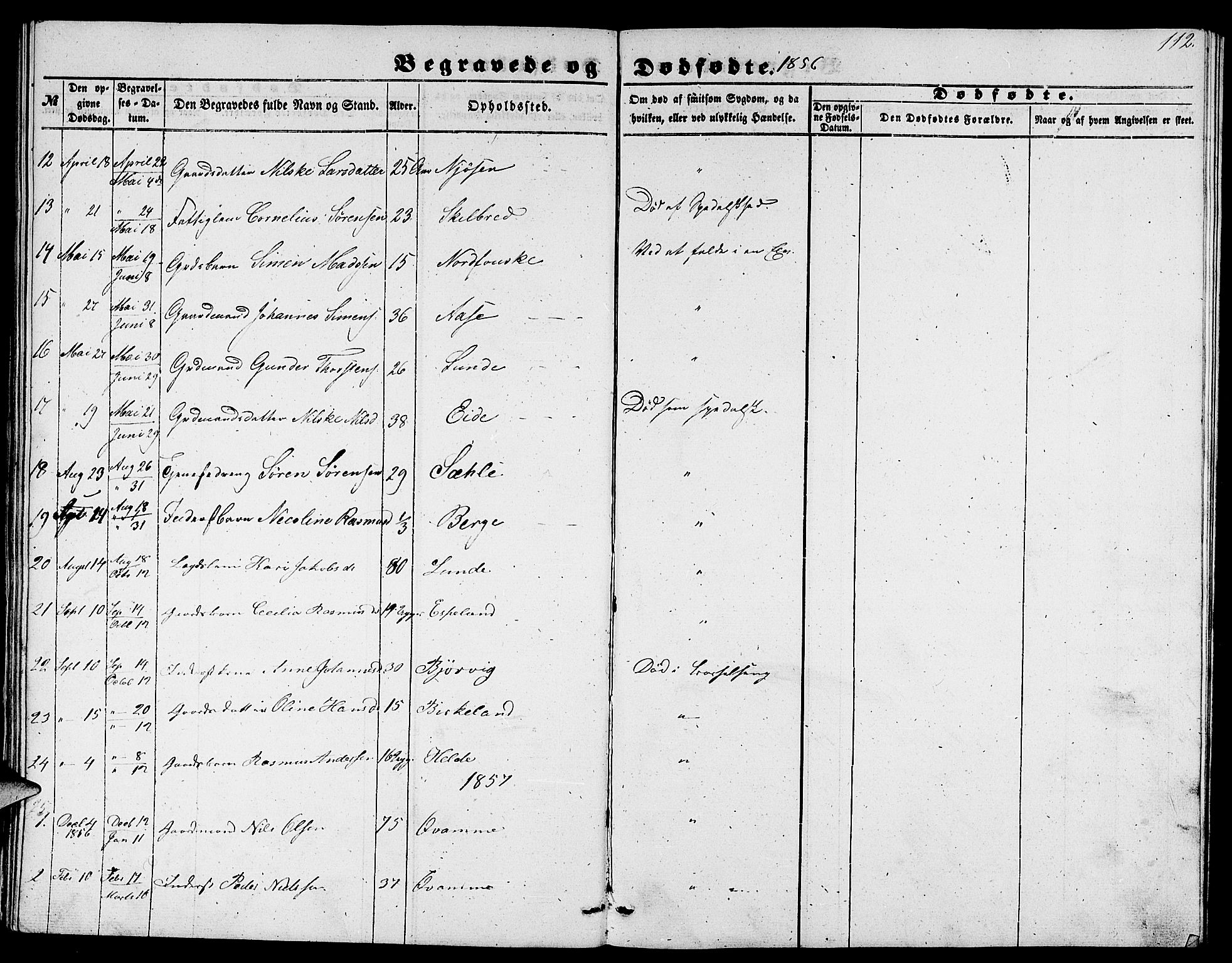 Gaular sokneprestembete, SAB/A-80001/H/Hab: Parish register (copy) no. B 1, 1853-1863, p. 112