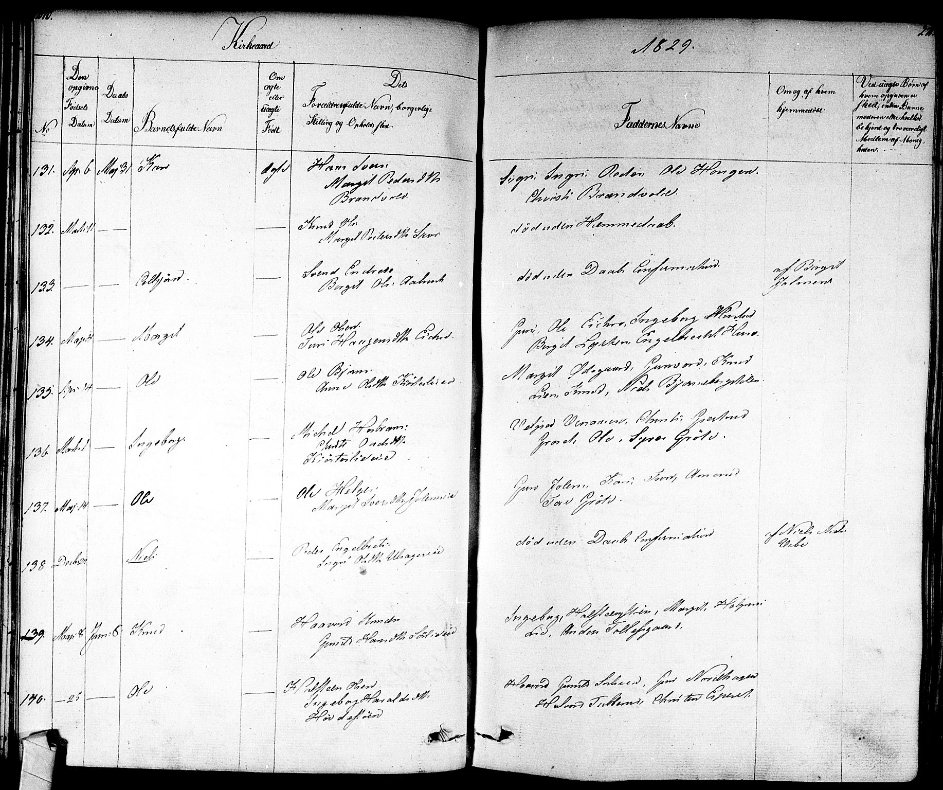 Nes kirkebøker, SAKO/A-236/F/Fa/L0008: Parish register (official) no. 8, 1824-1834, p. 270-271
