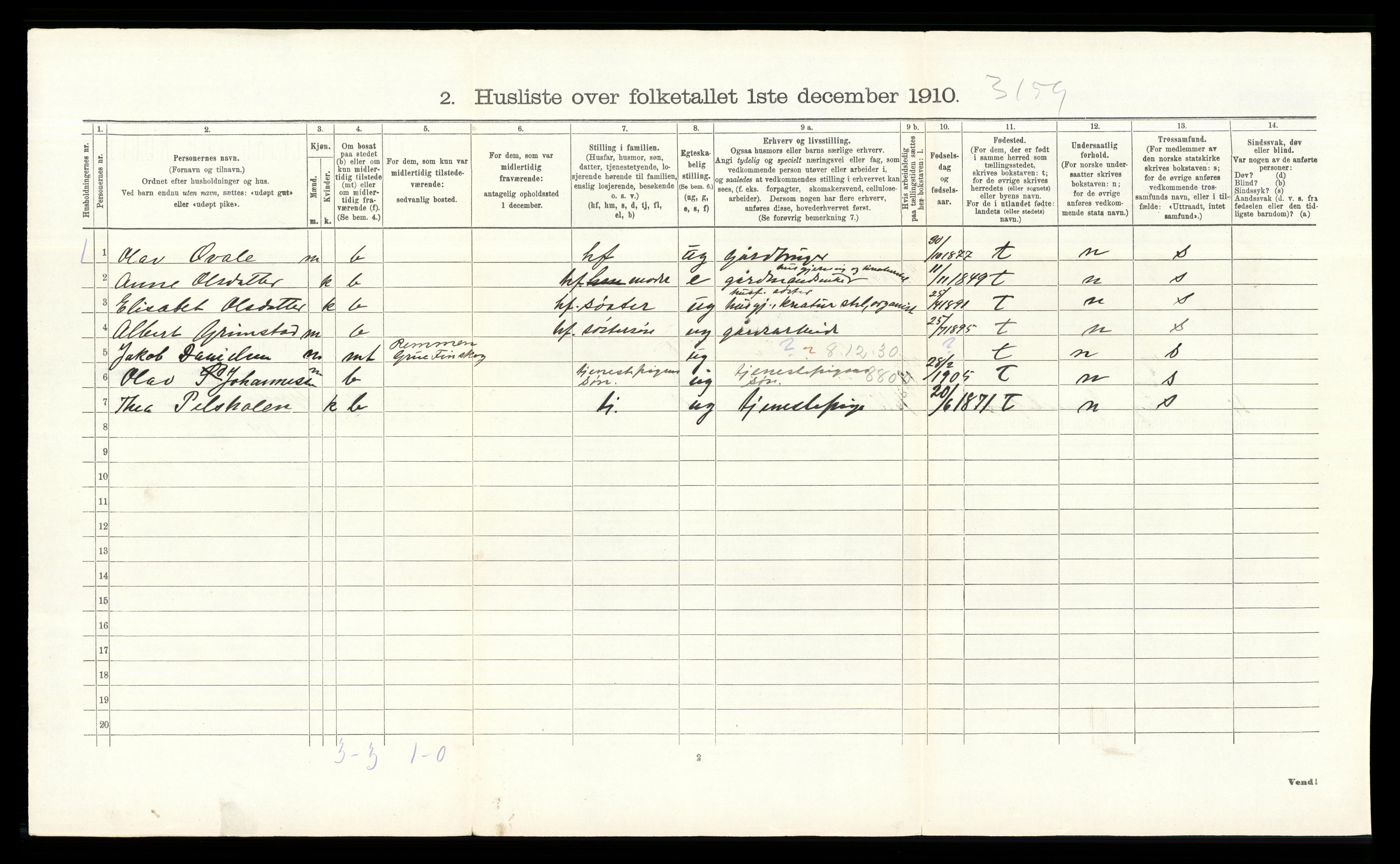 RA, 1910 census for Grue, 1910, p. 1192