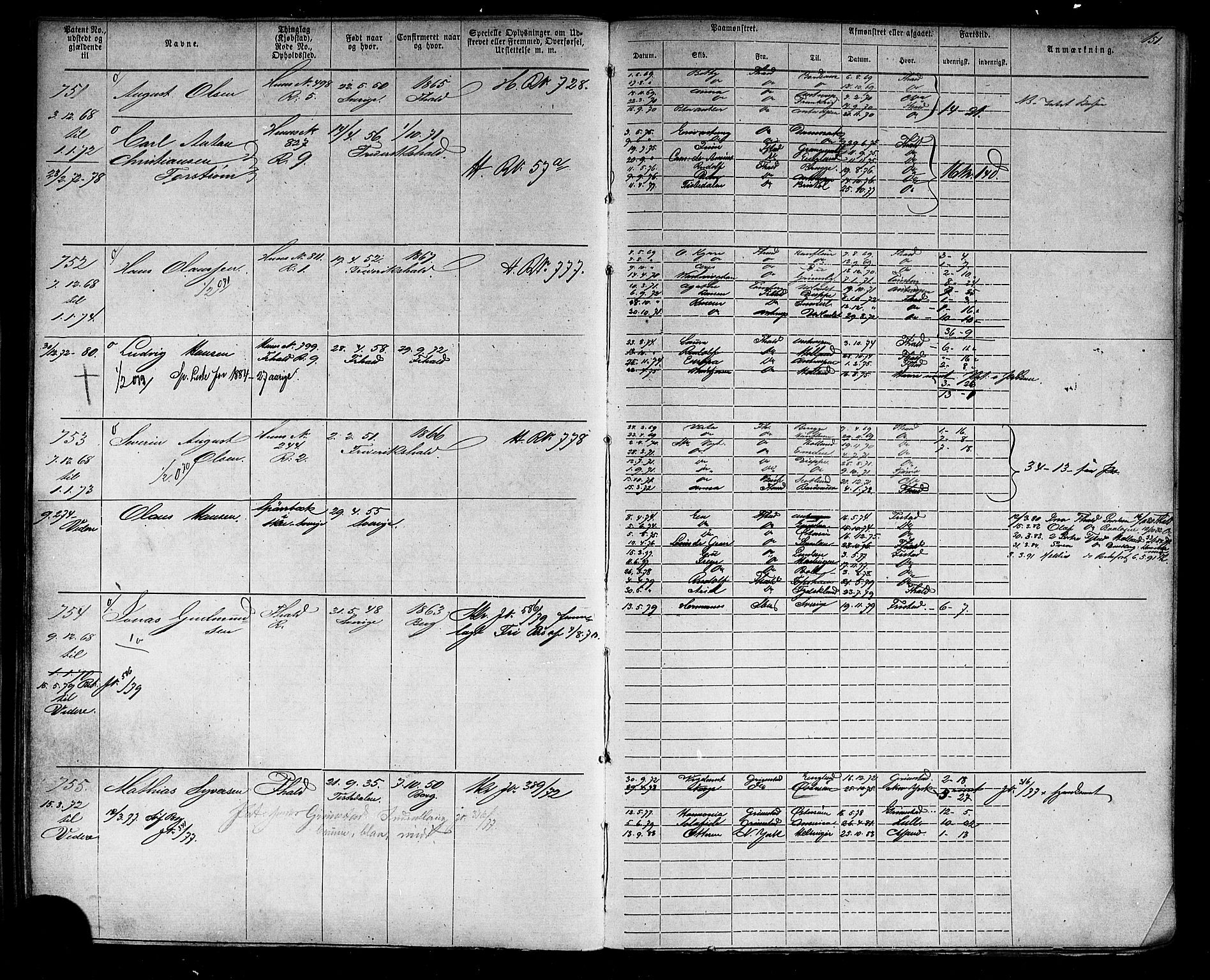 Halden mønstringskontor, AV/SAO-A-10569a/F/Fc/Fca/L0004: Annotasjonsrulle, 1868-1875, p. 155