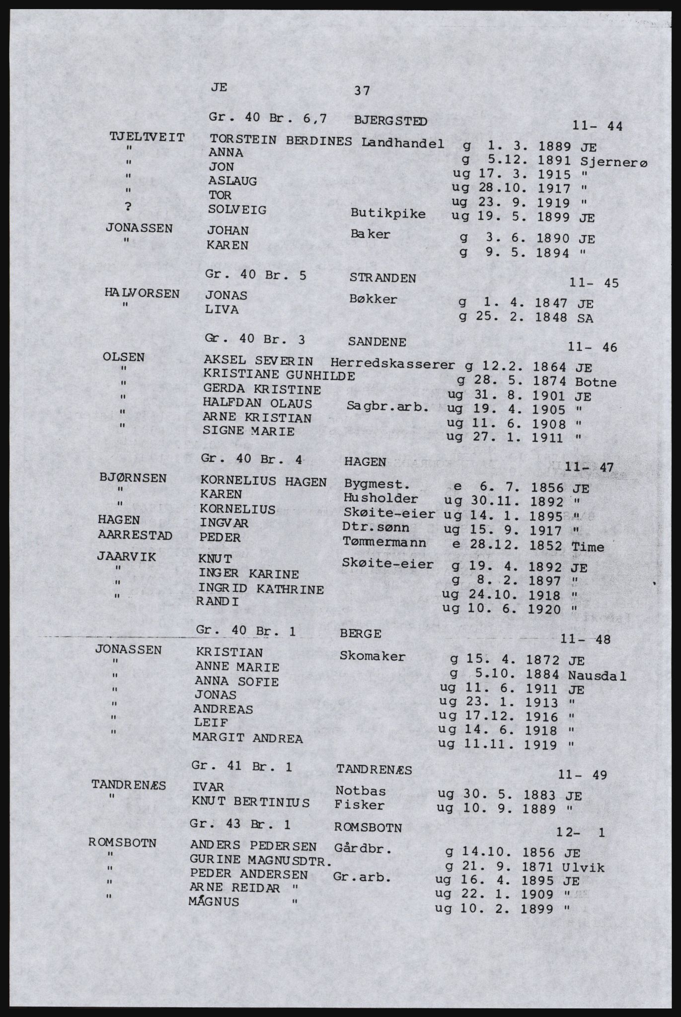 SAST, Copy of 1920 census for Inner Ryfylke, 1920, p. 161