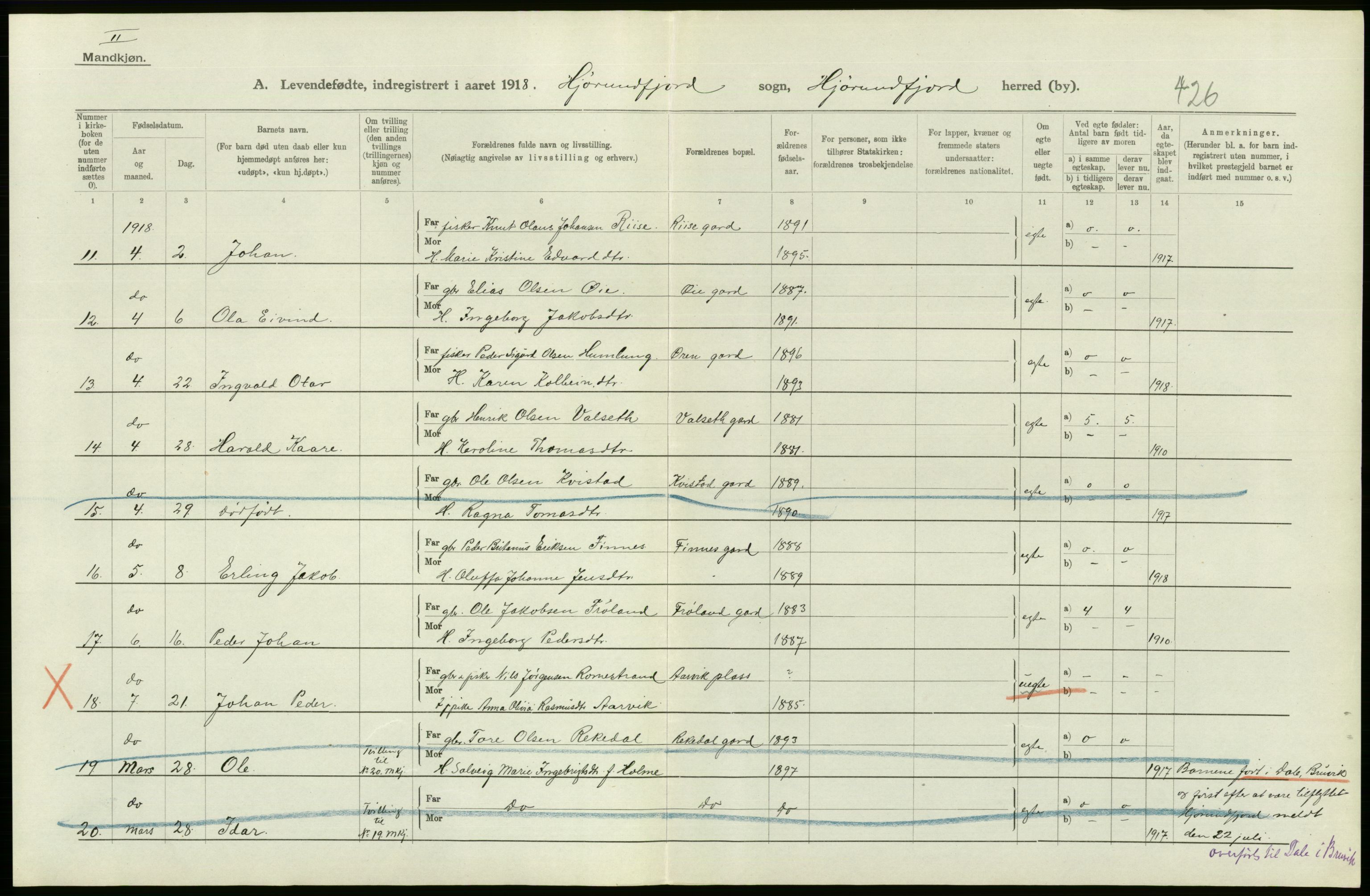 Statistisk sentralbyrå, Sosiodemografiske emner, Befolkning, RA/S-2228/D/Df/Dfb/Dfbh/L0043: Møre fylke: Levendefødte menn og kvinner. Bygder., 1918, p. 404