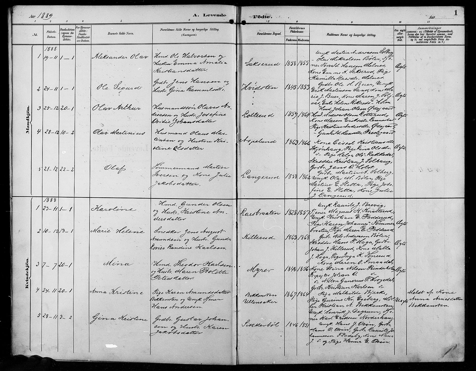 Enebakk prestekontor Kirkebøker, SAO/A-10171c/G/Ga/L0006: Parish register (copy) no. I 6, 1889-1911, p. 1