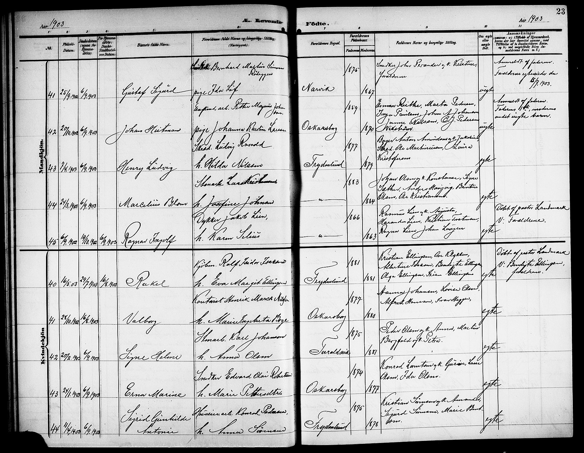 Ministerialprotokoller, klokkerbøker og fødselsregistre - Nordland, AV/SAT-A-1459/871/L1012: Parish register (copy) no. 871C01, 1902-1909, p. 23