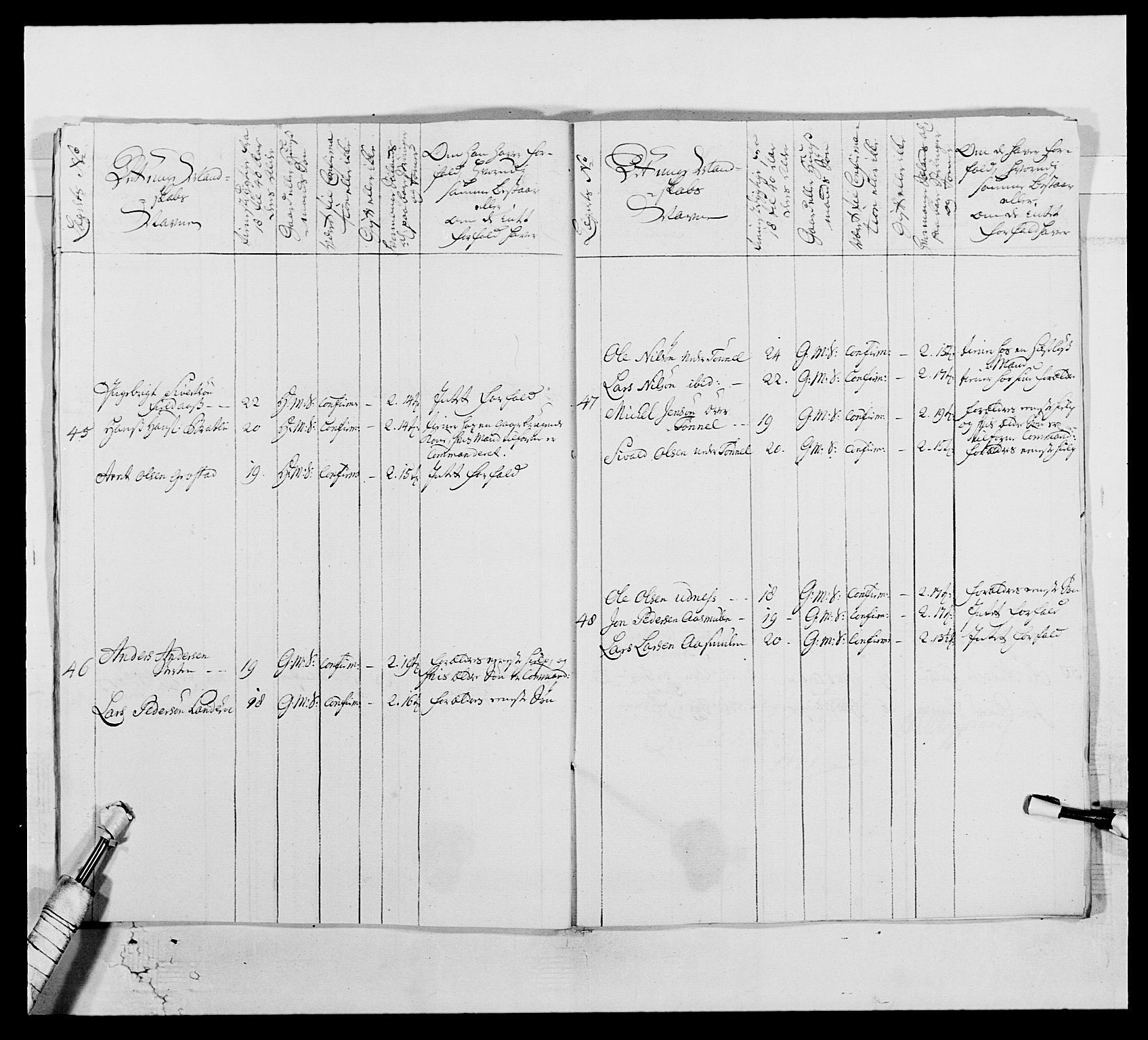 Kommanderende general (KG I) med Det norske krigsdirektorium, AV/RA-EA-5419/E/Ea/L0515: 3. Trondheimske regiment, 1756-1767, p. 331