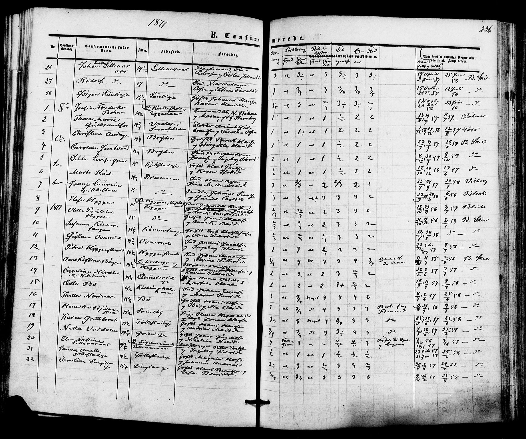 Røyken kirkebøker, AV/SAKO-A-241/F/Fa/L0006: Parish register (official) no. 6, 1857-1875, p. 236