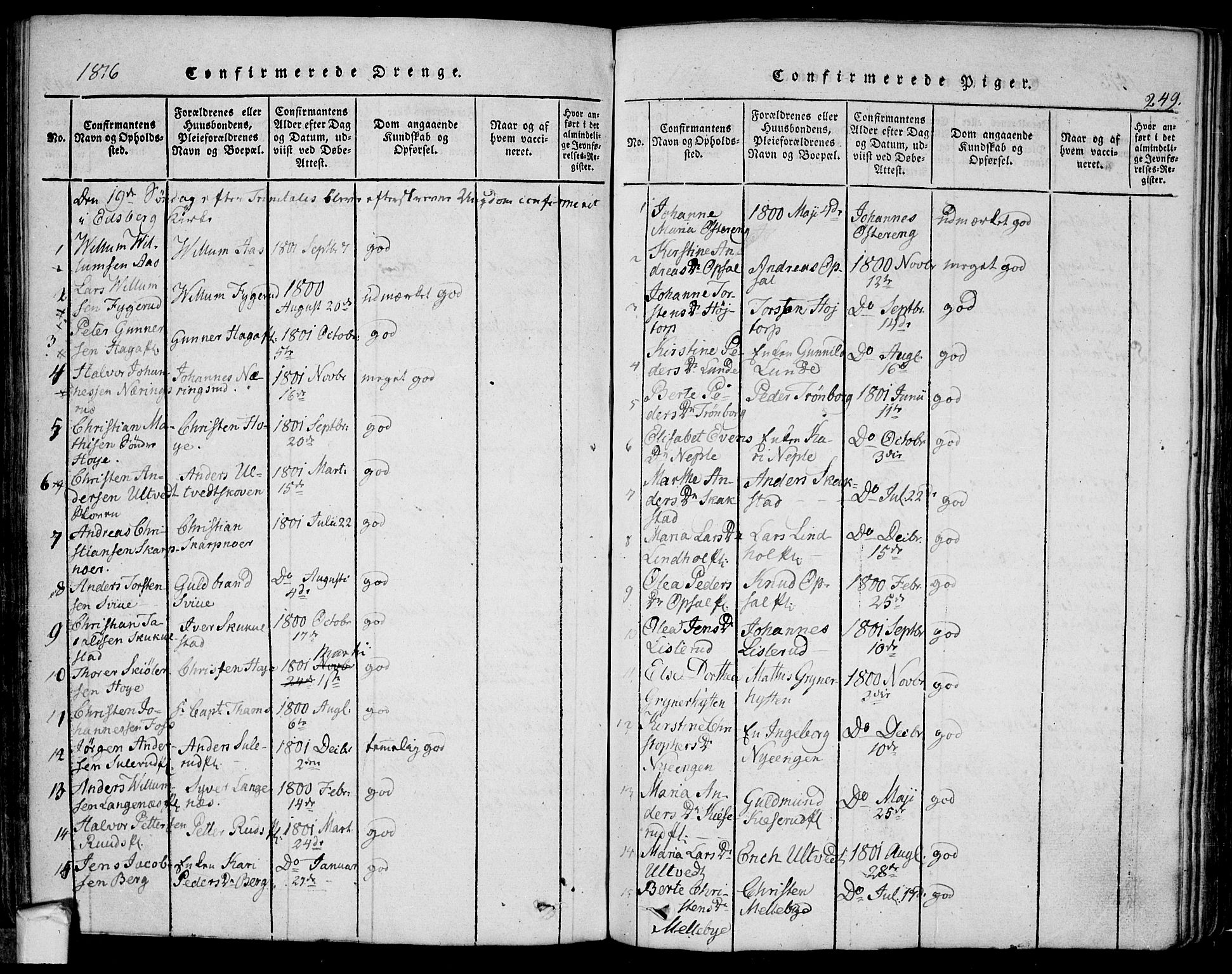 Eidsberg prestekontor Kirkebøker, SAO/A-10905/F/Fa/L0007: Parish register (official) no. I 7, 1814-1832, p. 249